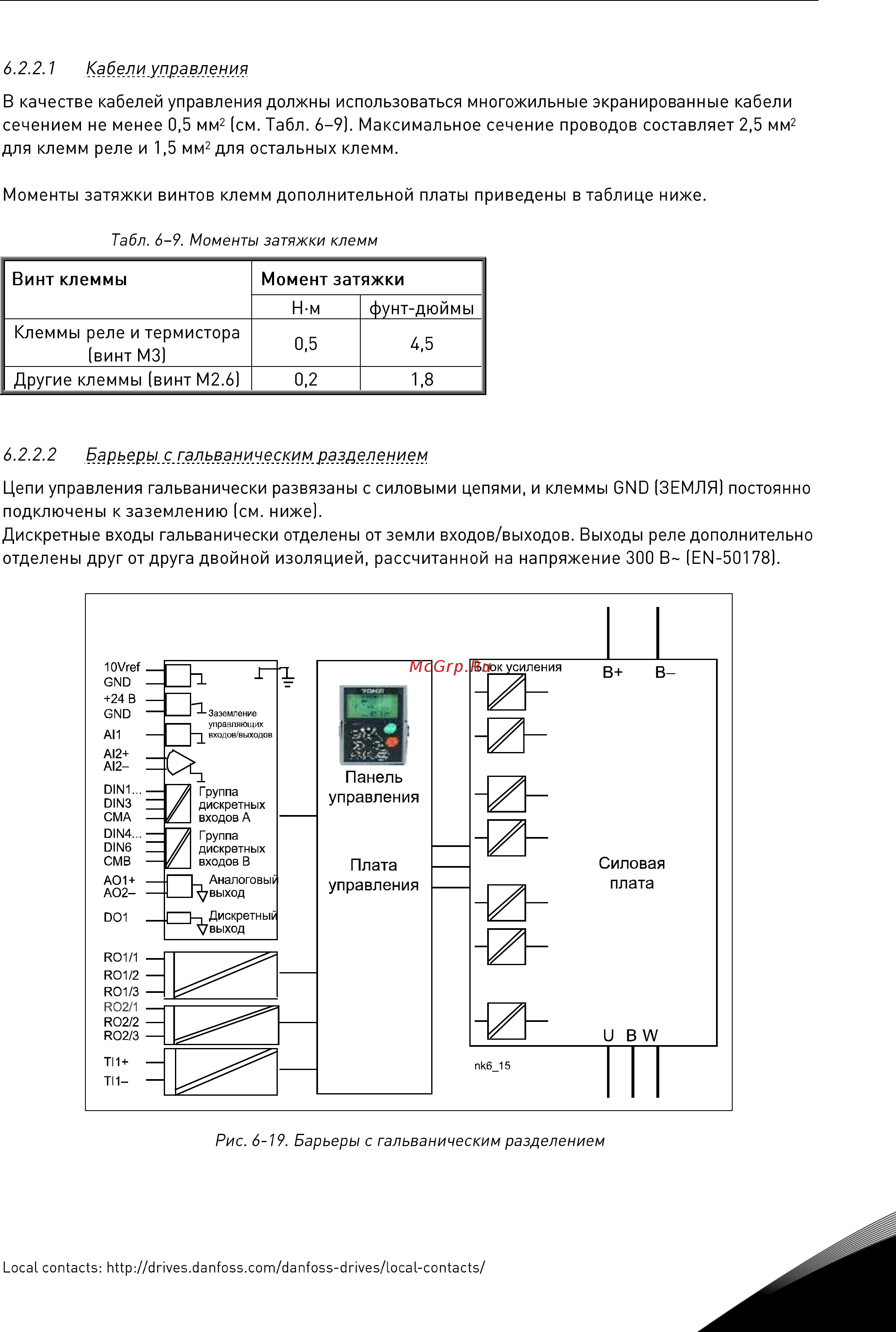 Vacon NXP 0045 5A2H1SSS Руководство пользователя для инвертеров F19-FI14 онлайн [61/120] 457779