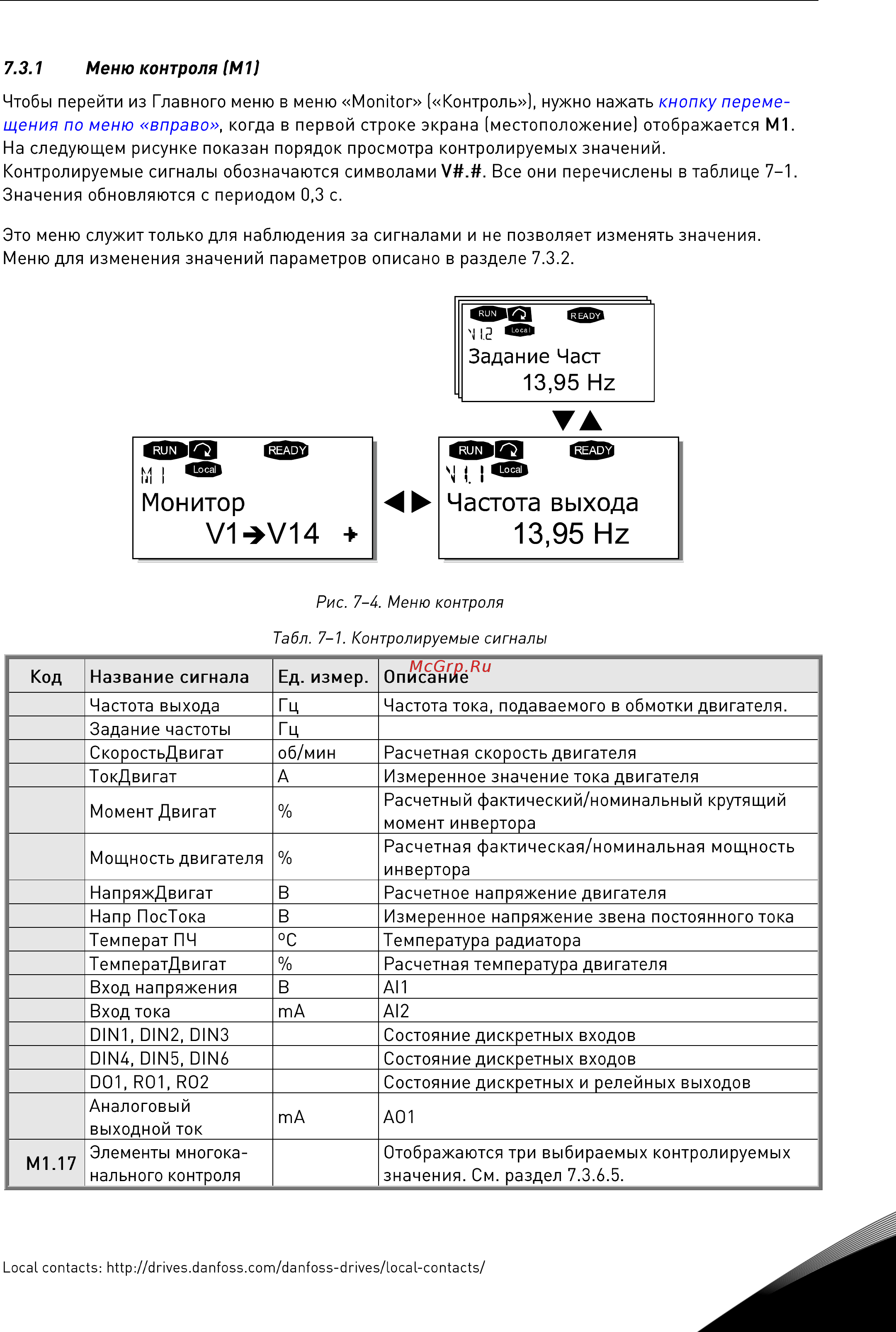 Vacon NXP 0009 5A2H1SSS Руководство пользователя для инвертеров F19-FI14 онлайн [73/120] 457773