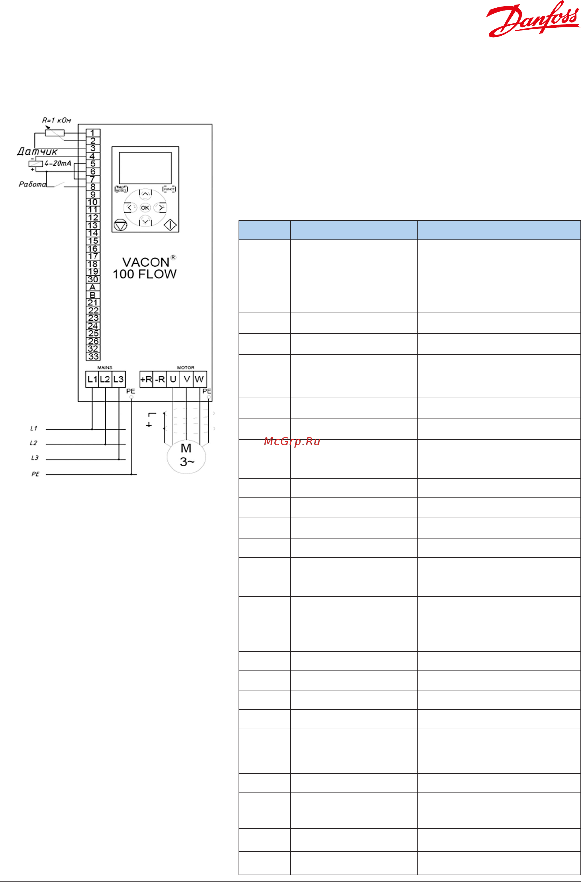 Vacon VACON0100-3L-0310-5-FLOW+IP00 [11/14] Работа с пид регулированием и спящий режим