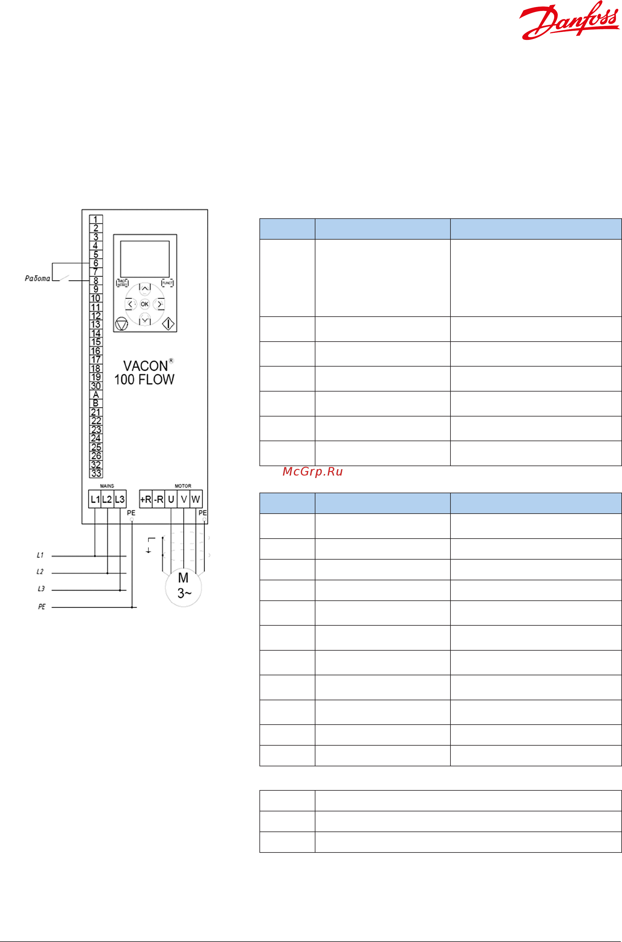 Vacon VACON0100-3L-0105-5-FLOW+IP54 [13/14] С рисунком 9