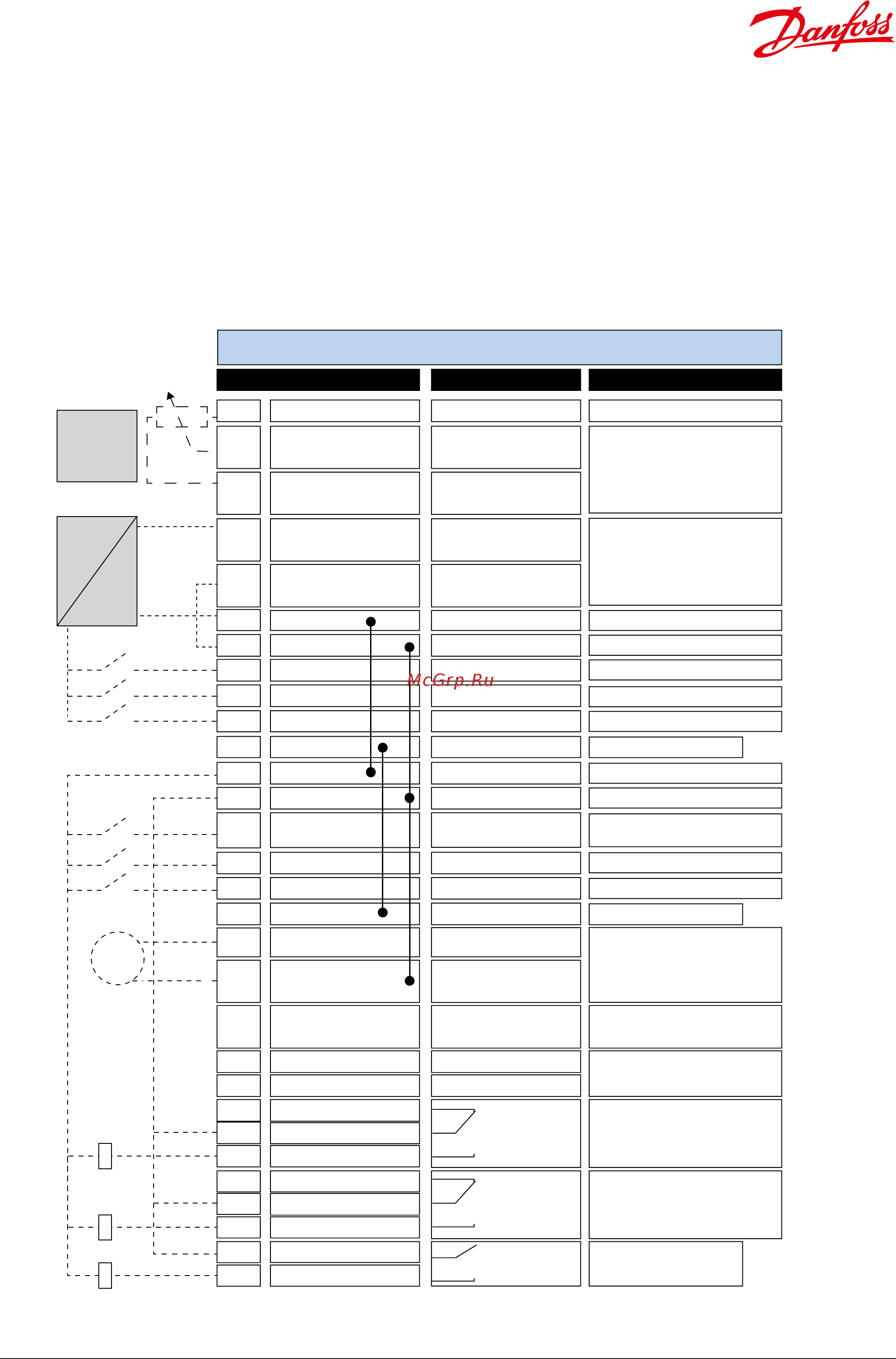 Vacon VACON0100-3L-0046-5-FLOW+IP54 [3/14] Ввод в эксплуатацию преобразователя частоты vacon 100 flow