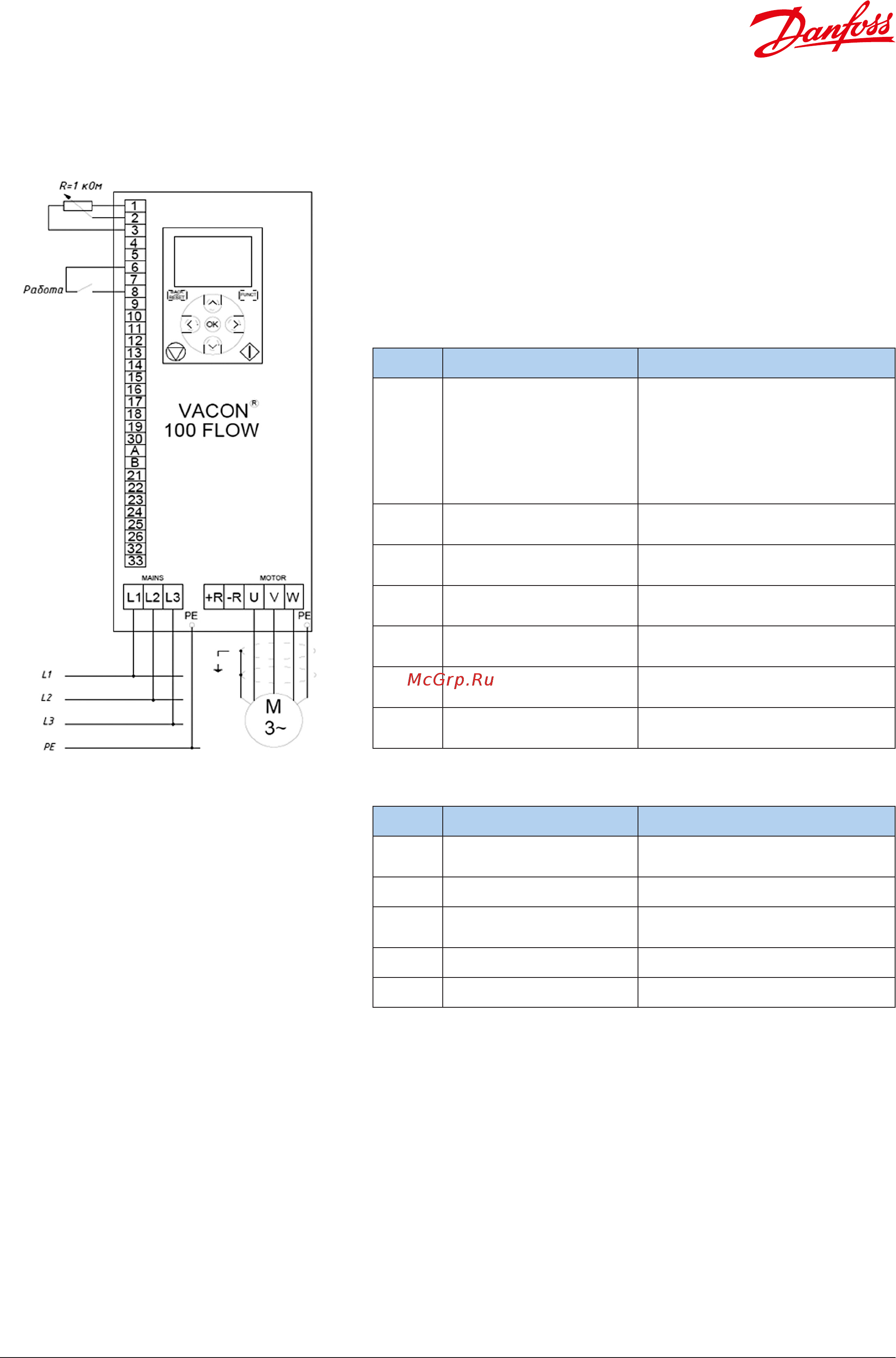 Vacon VACON0100-3L-0310-5-FLOW+IP00 [6/14] Управление скоростью вращения