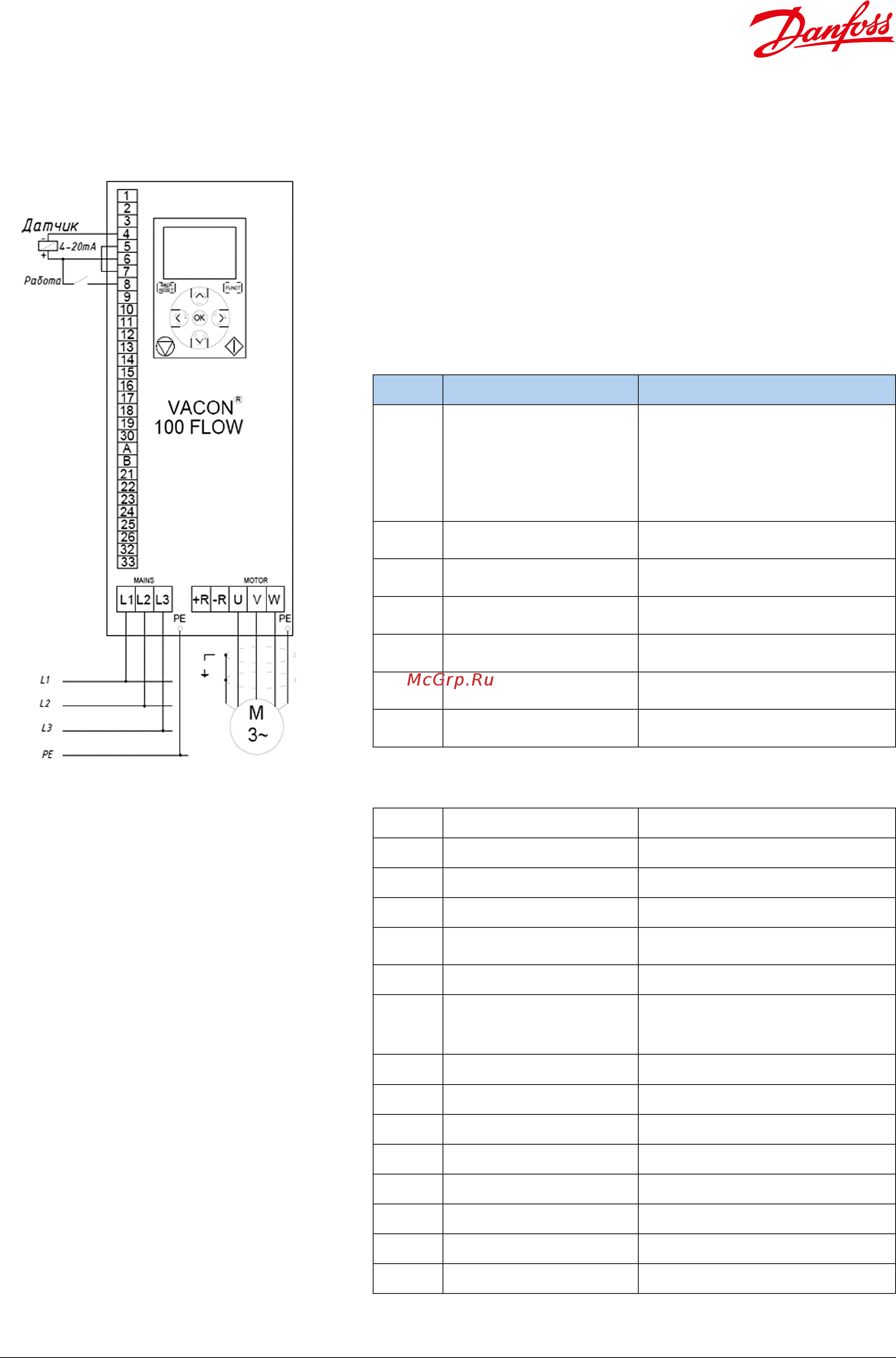 Vacon VACON0100-3L-0105-5-FLOW+IP54 [9/14] Фиксированная уставка старт и остановка тумблером