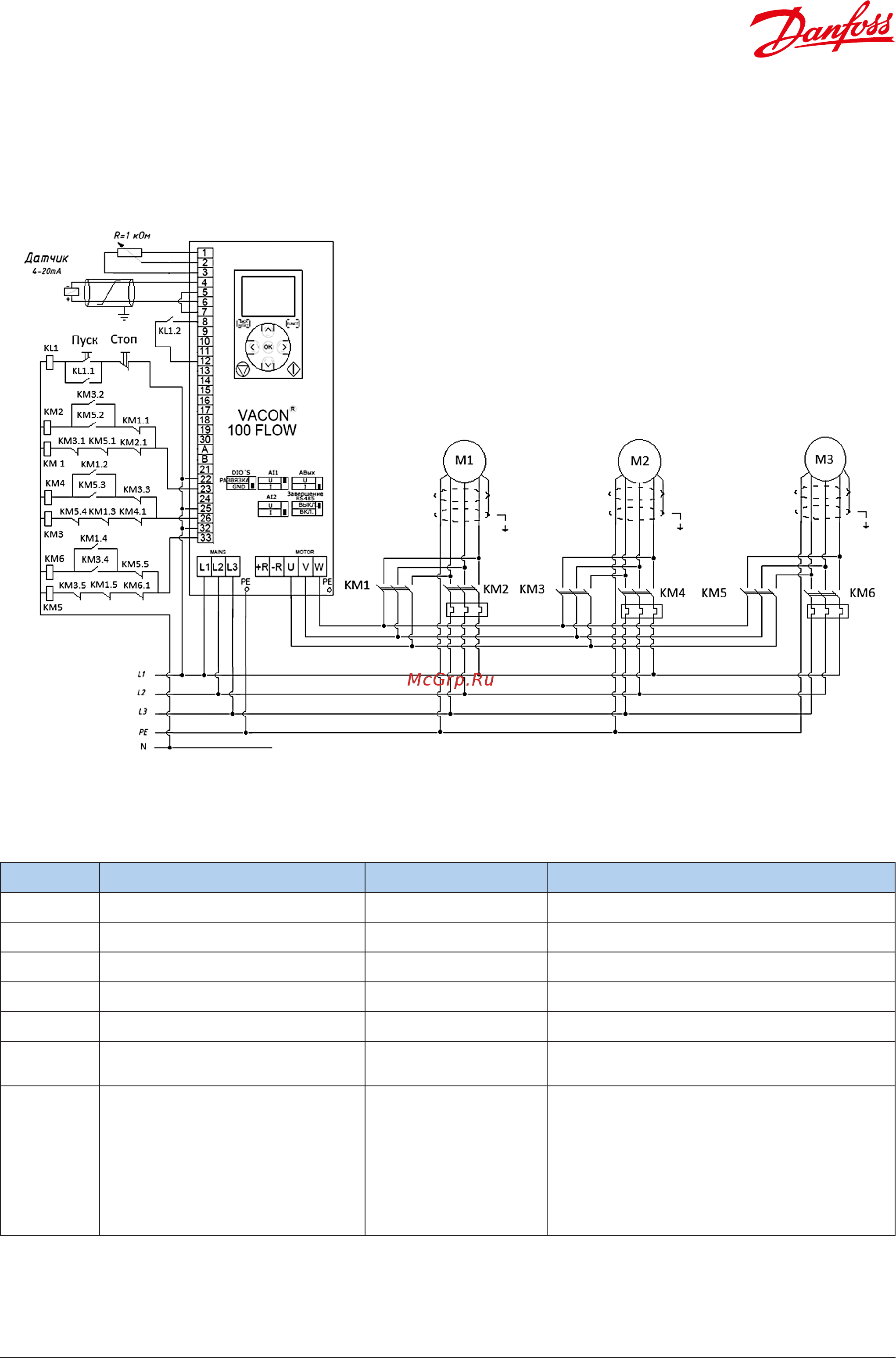 Vacon VACON0100-3L-0004-5-FLOW [10/17] Режим несколько насосов один привод