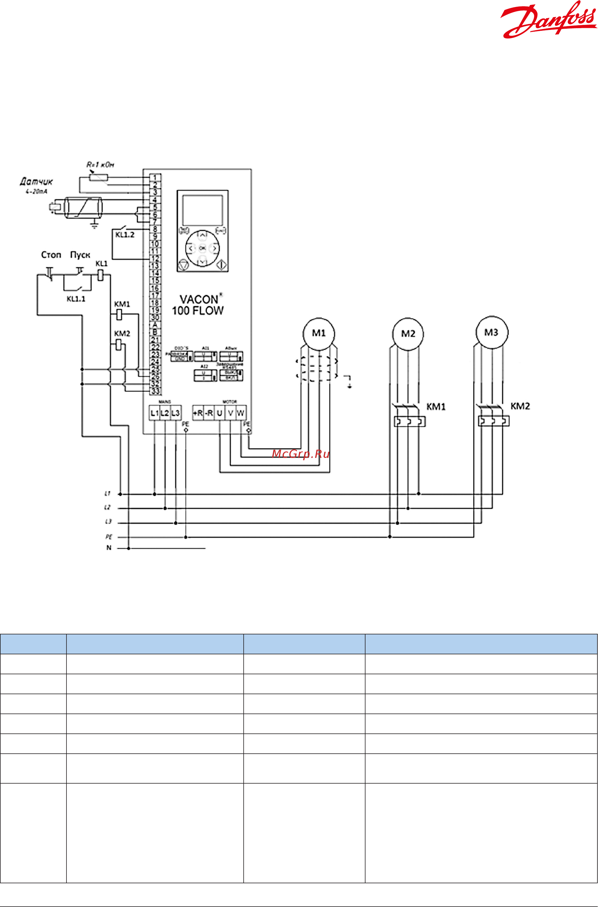 Vacon VACON0100-3L-0170-5-FLOW+IP54 [6/17] Каскадный режим несколько насосов один привод