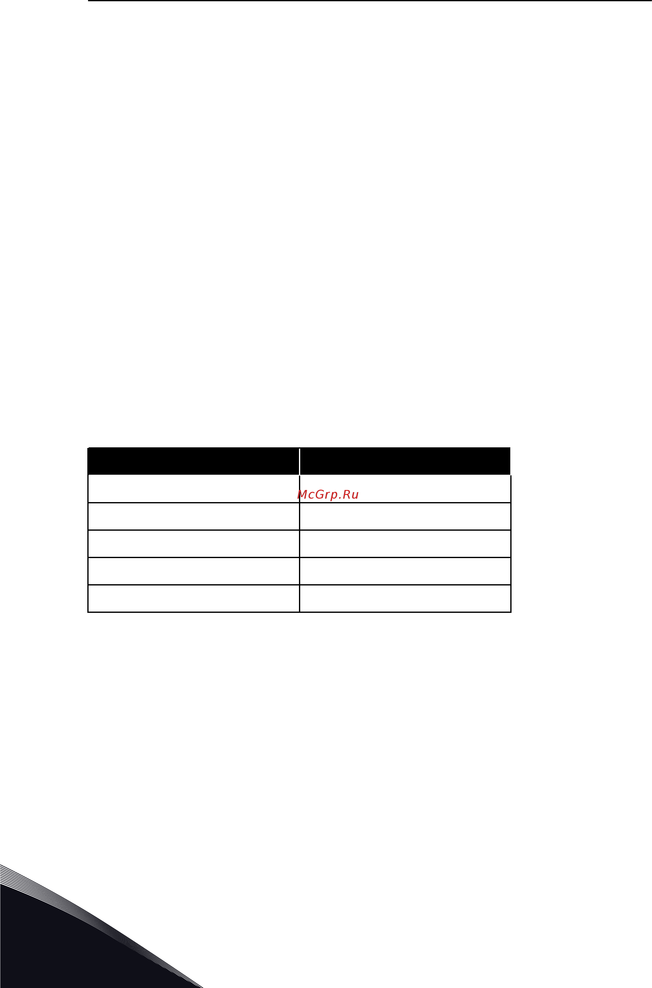 Vacon VACON0100-3L-0087-5-FLOW+IP54 [72/130] Кабели блока управления