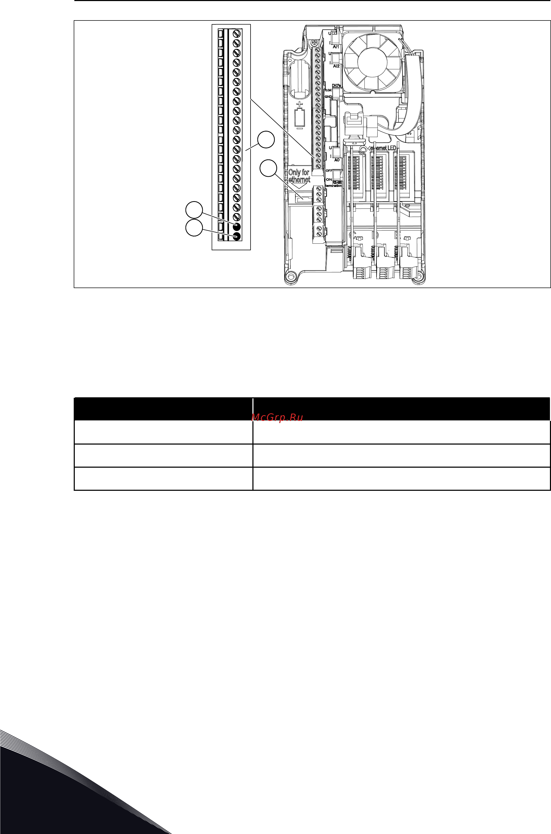 Vacon VACON0100-3L-0087-5-FLOW+IP54 [78/130] Подключение к шине fieldbus с использованием кабеля ethernet