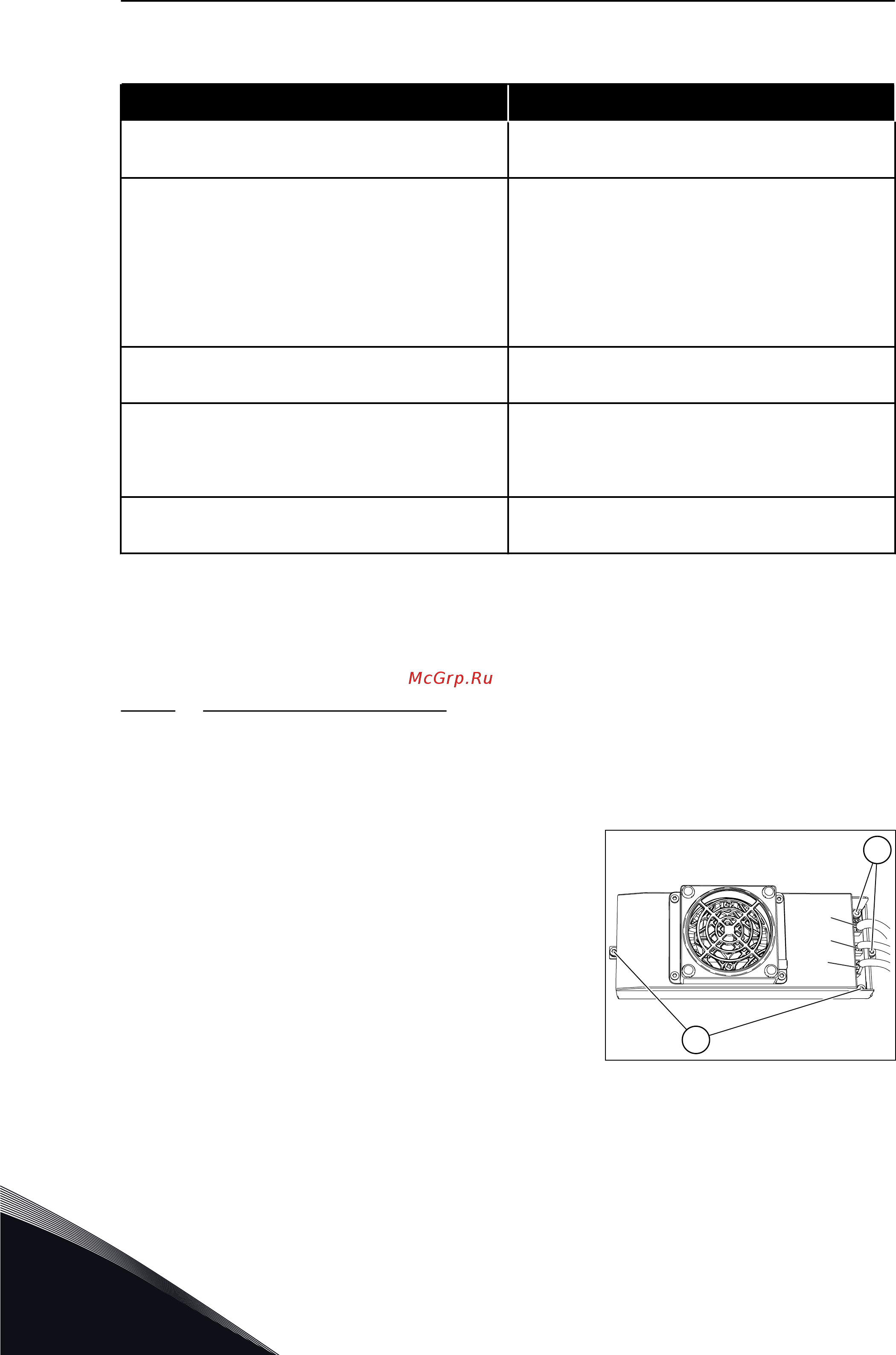 Vacon VACON0100-3L-0087-5-FLOW+IP54 [94/130] Замена вентиляторов преобразователя частоты