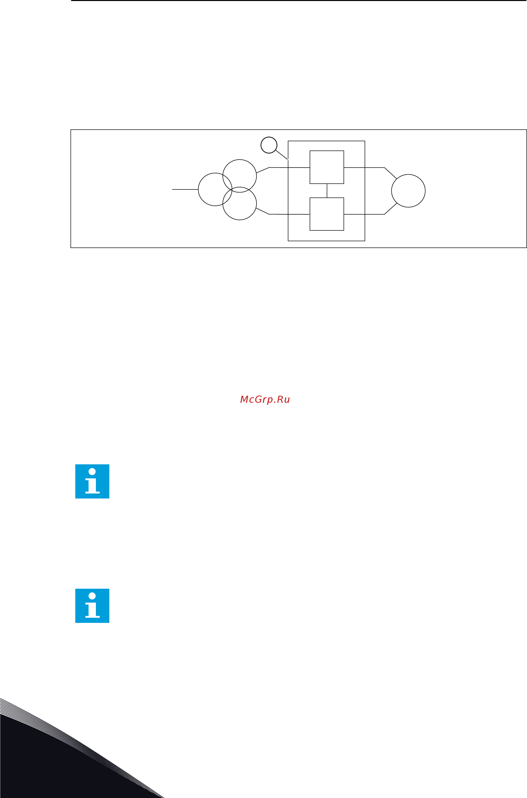 Vacon VACON0100-3L-0087-5-FLOW+IP54 [50/136] Сечения кабелей и размеры предохранителей iec