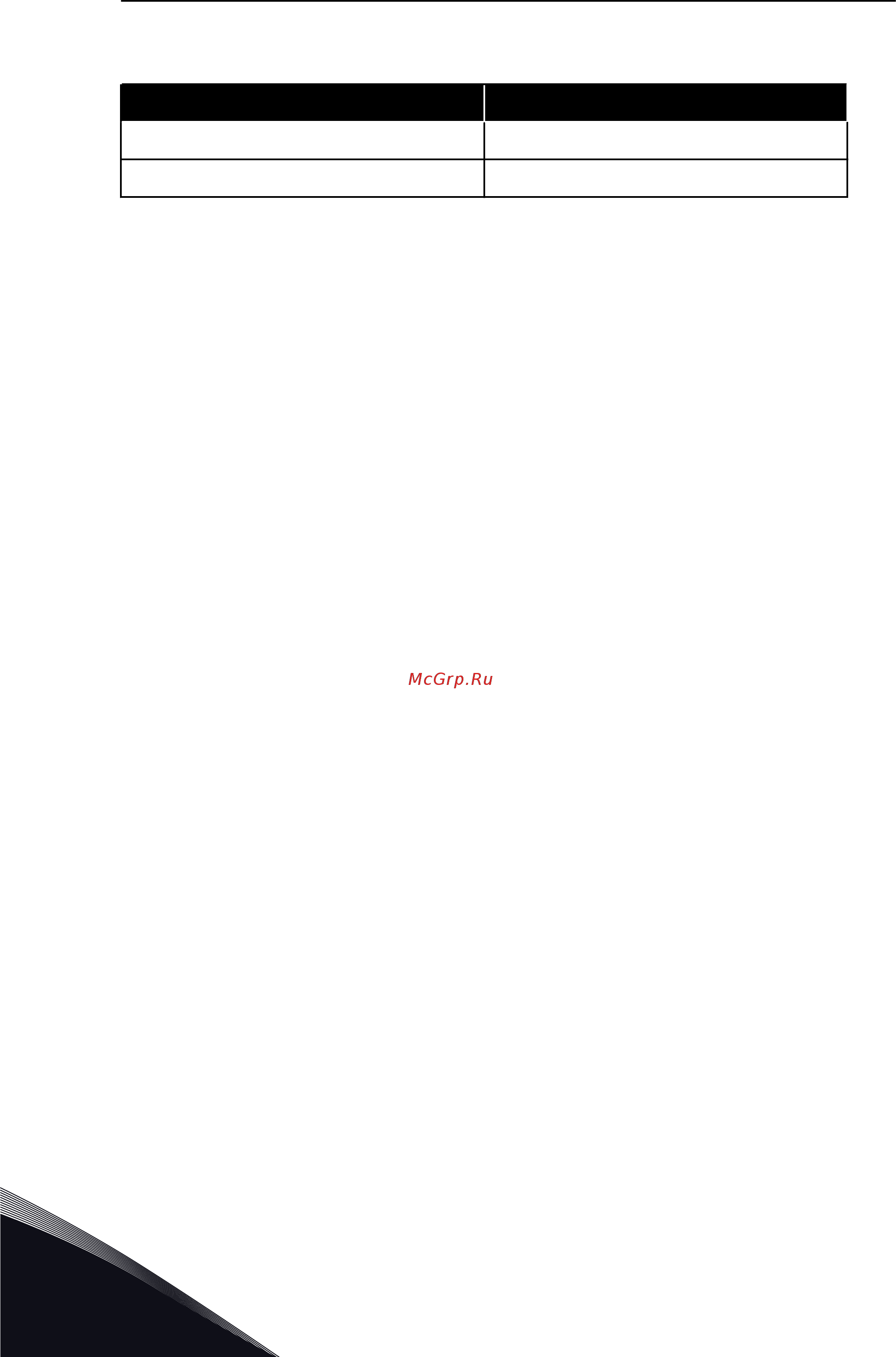 Vacon VACON0100-3L-0087-5-FLOW+IP54 [68/136] Табл 20 требуемое минимальное расстояние между кабелями при параллельной прокладке на большой длине
