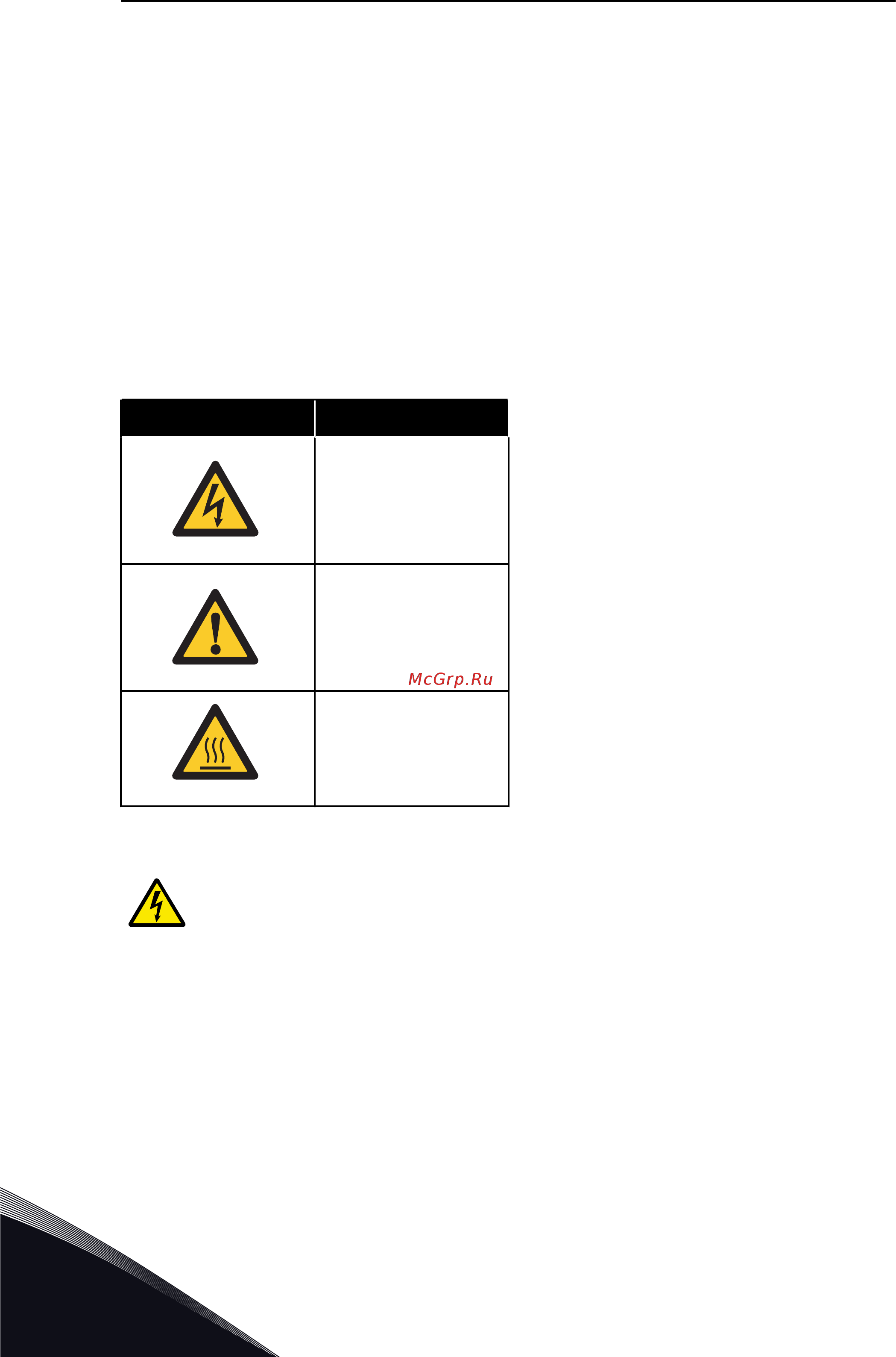 Vacon VACON0100-3L-0012-5-FLOW+IP54 [10/164] В целях обеспечения безопасности в данном руководстве используются следующие символы