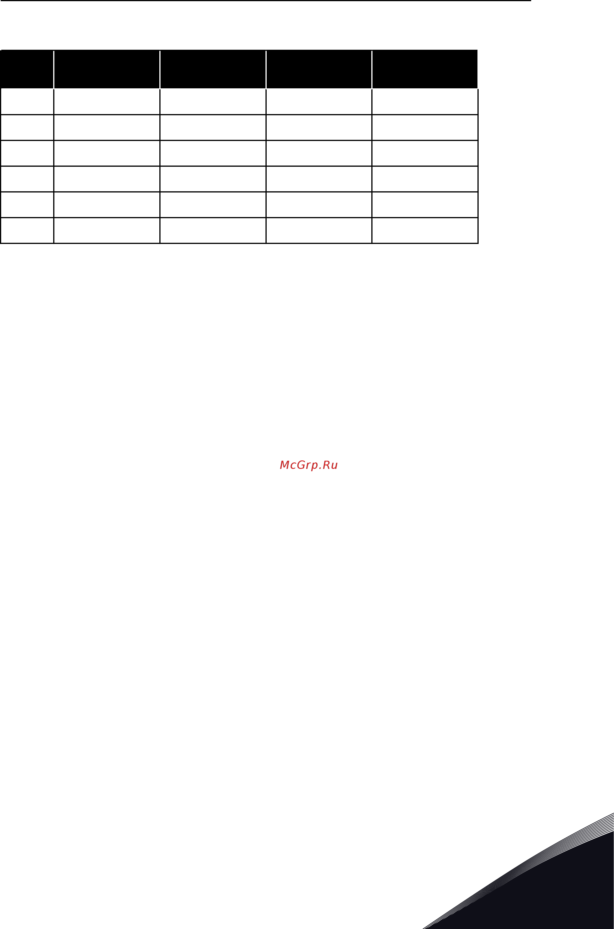 Vacon VACON0100-3L-0003-5-FLOW+IP54 [17/164] Подъем приводов типоразмеров mr8 и mr9