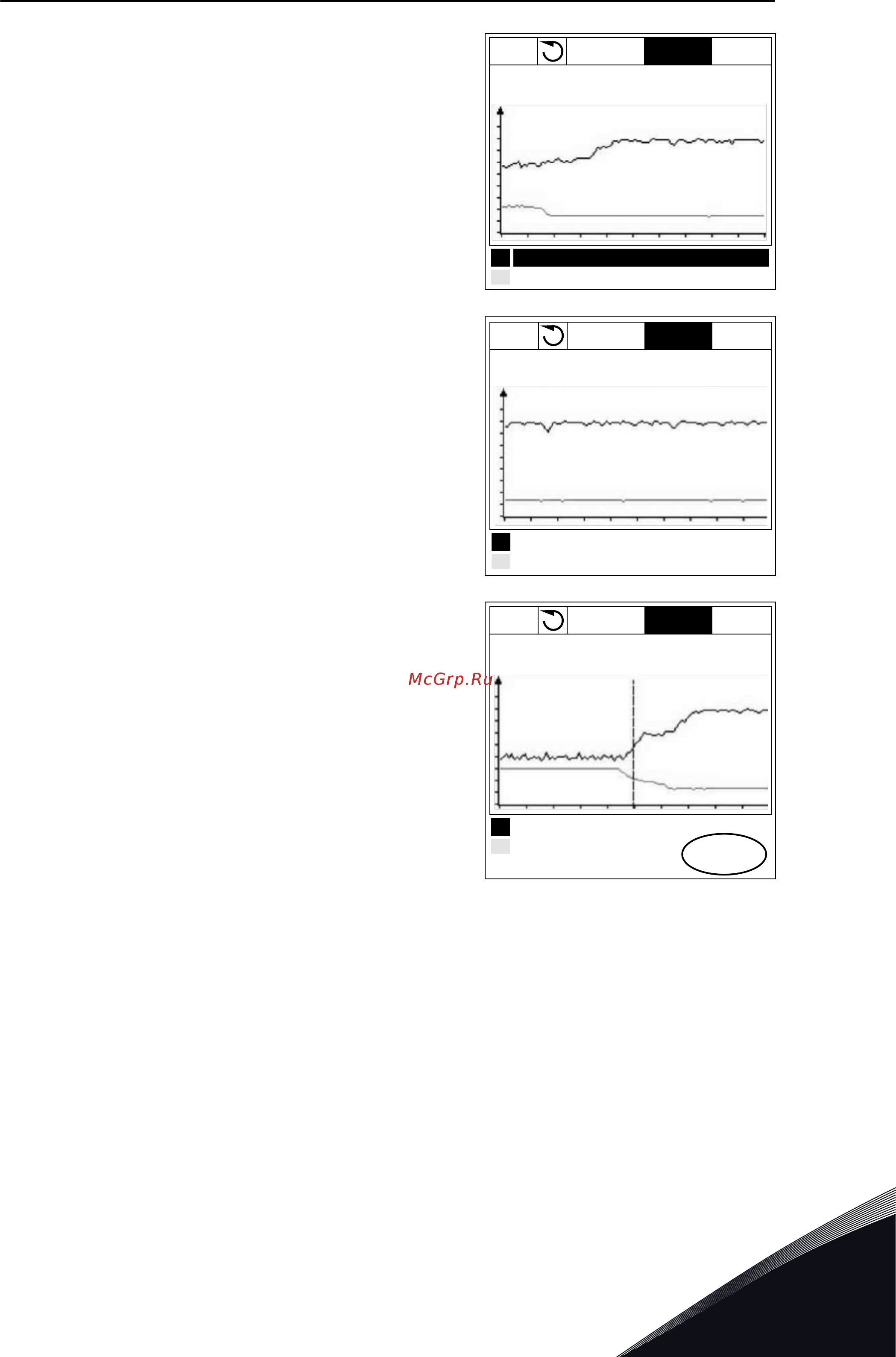 Vacon VACON0100-3L-0008-5-FLOW [129/421] На виде кривой тенденции активируйте соответствующую кривую с помощью кнопки со стрелкой вверх рамка дисплея выделяется более толстой линией