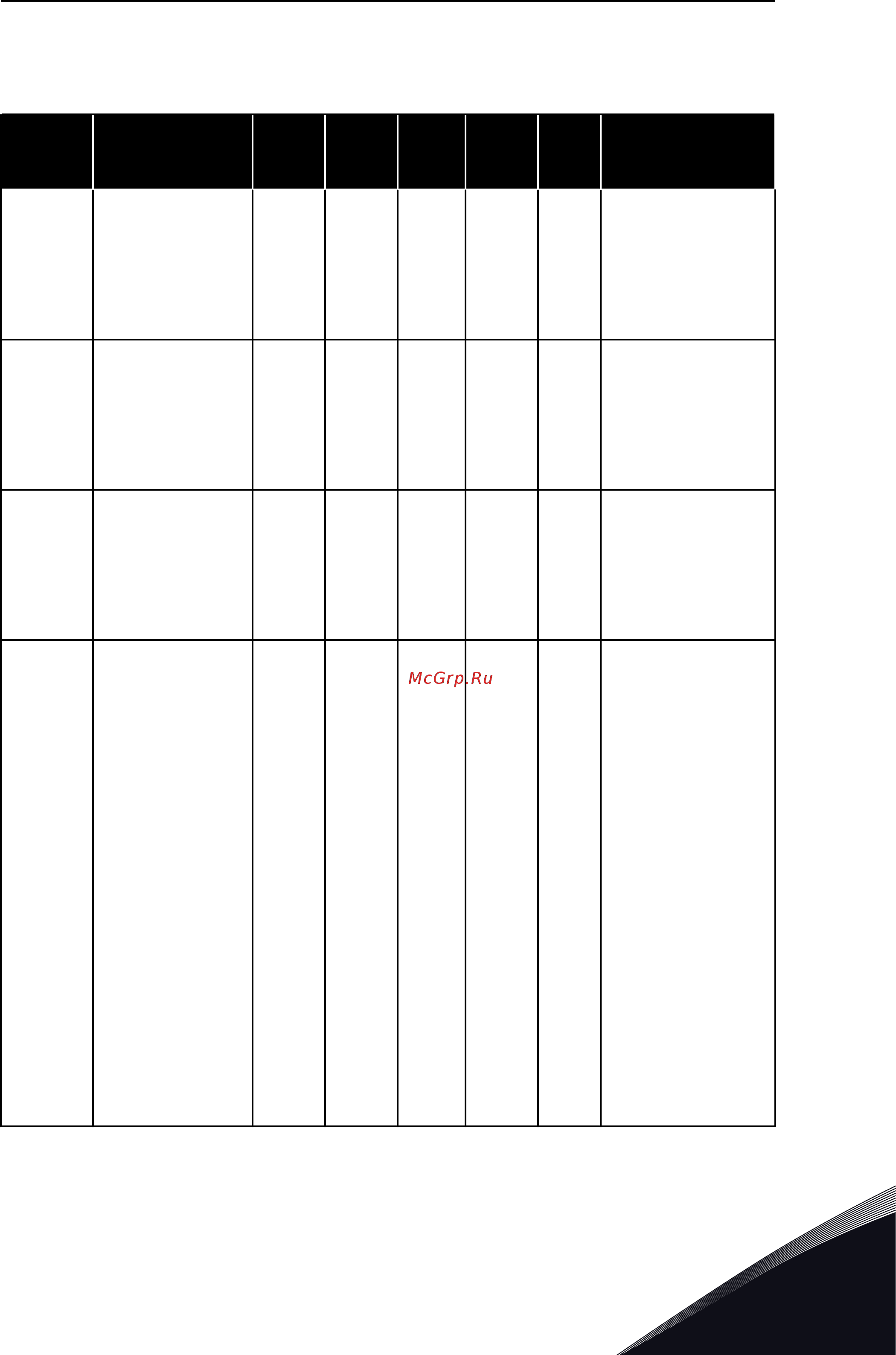 Vacon VACON0100-3L-0038-5-FLOW [207/421] Группа 3 3 пид регулятор 1