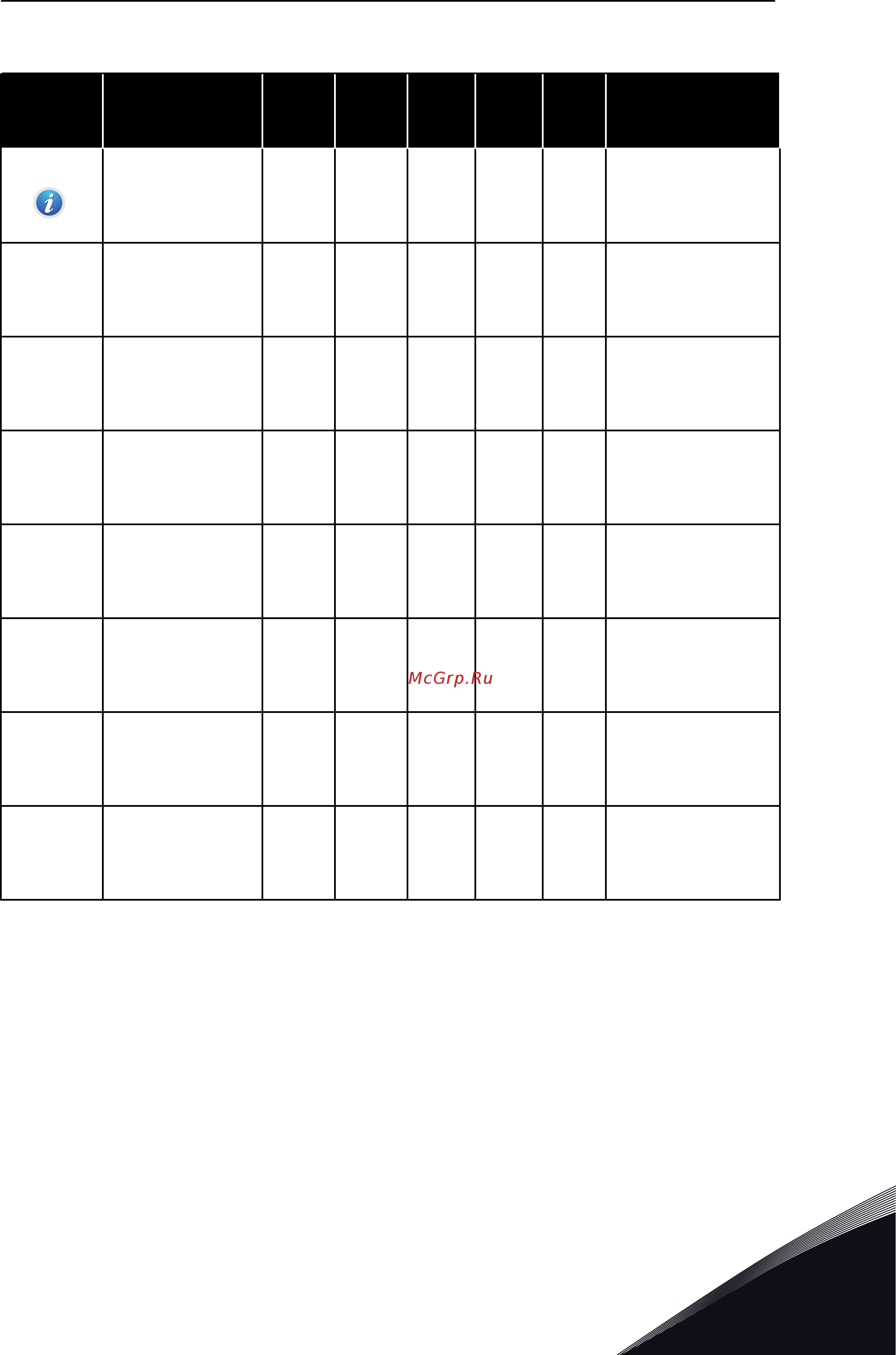 Vacon VACON0100-3L-0023-5-FLOW [243/421] Табл 89 сигналы блокировки