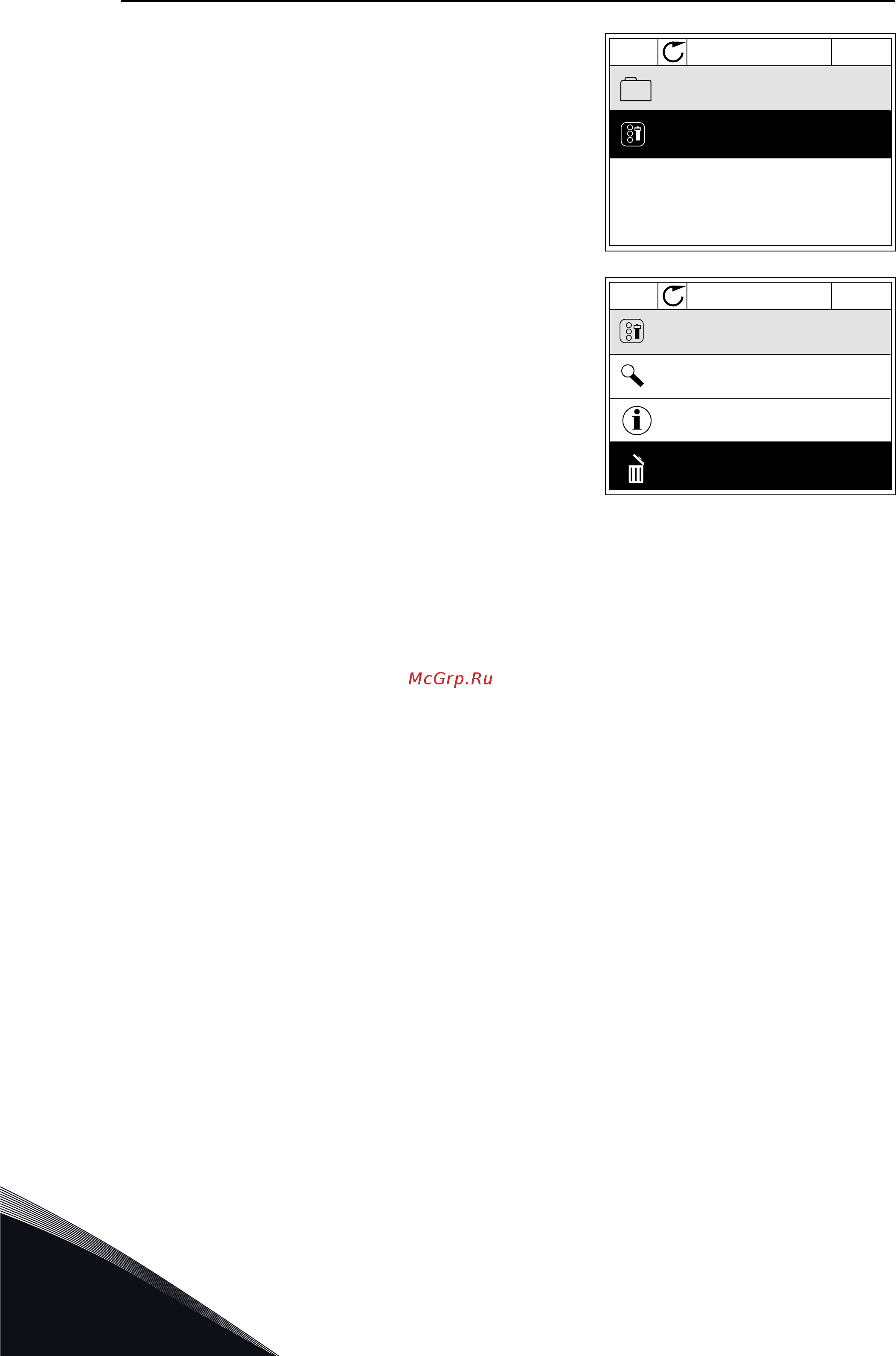 Vacon VACON0100-3L-0003-5-FLOW+IP54 [274/421] Уровни пользователя