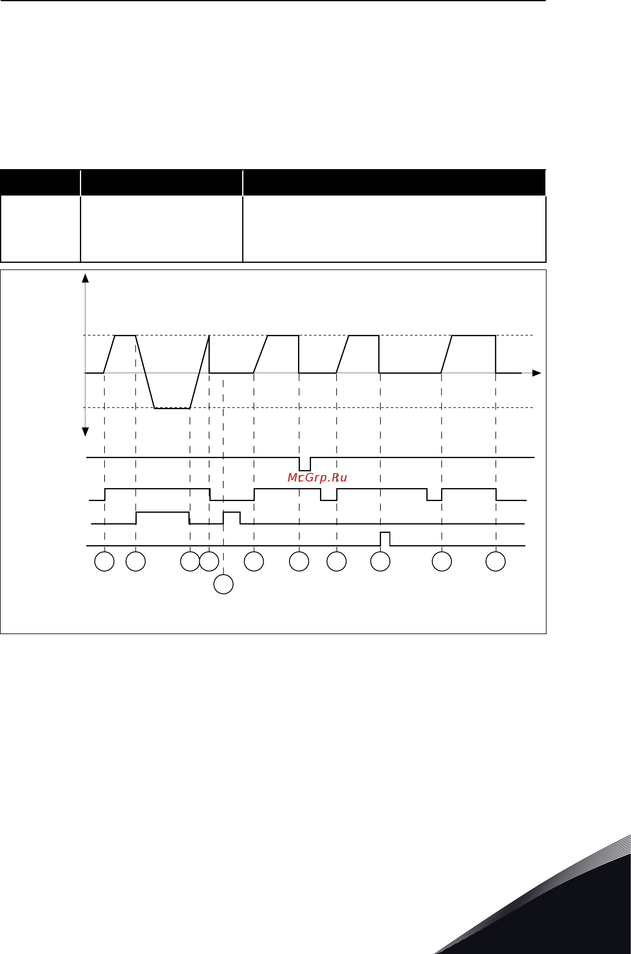 Vacon VACON0100-3L-0012-5-FLOW+IP54 Руководство по применению онлайн [295/421] 457850