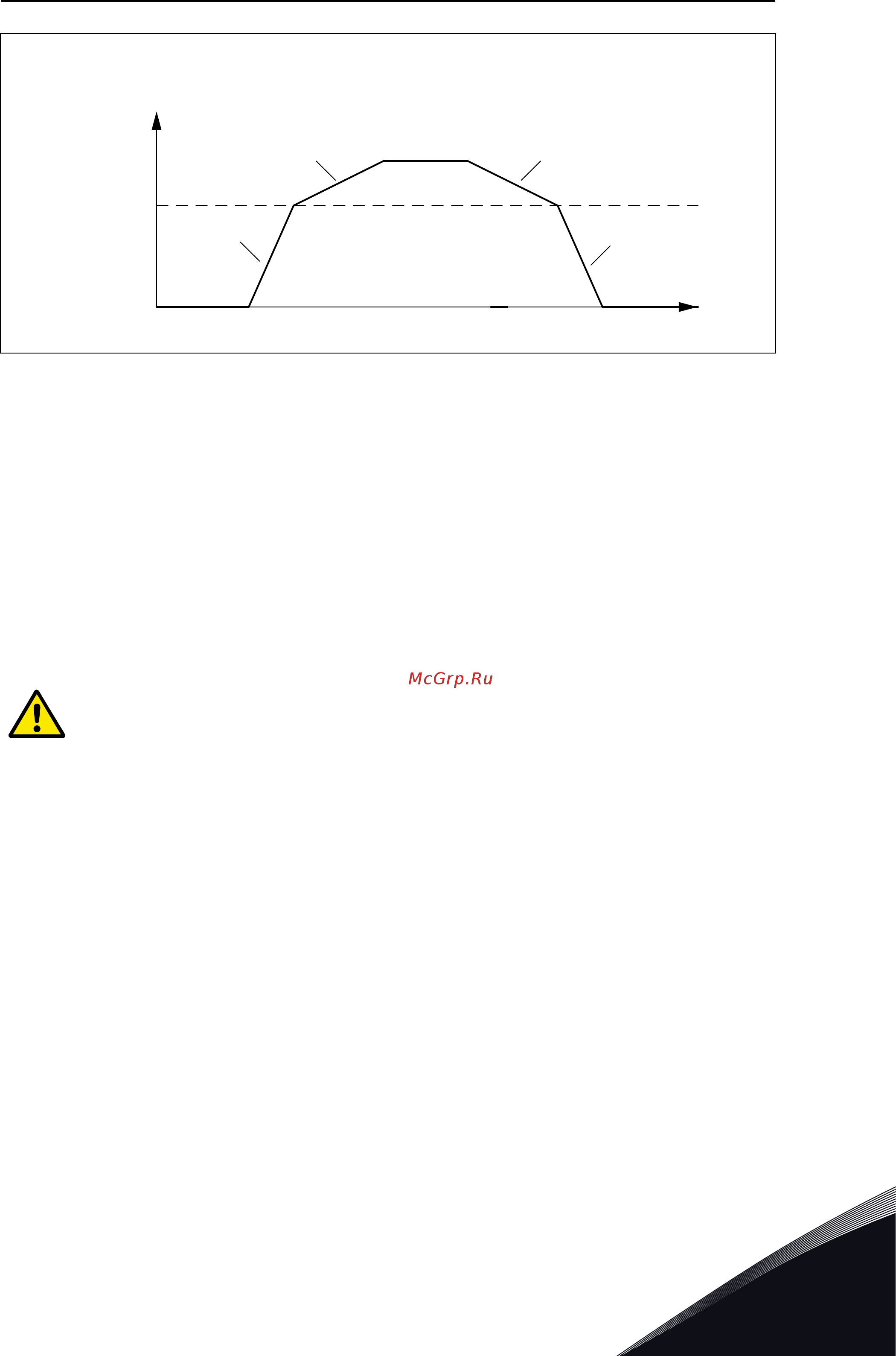 Vacon VACON0100-3L-0023-5-FLOW [303/421] Программирование цифровых и аналоговых входов