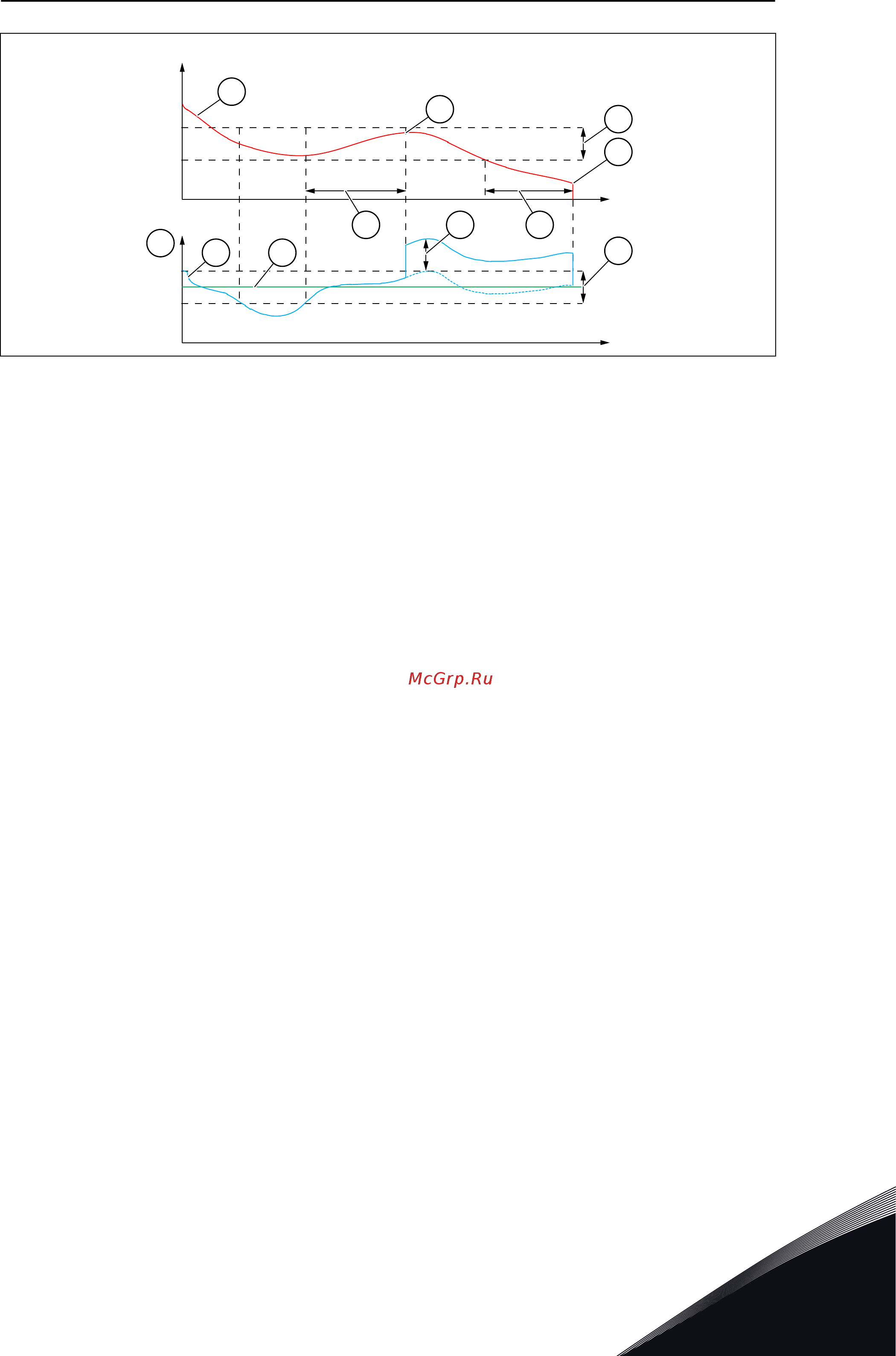 Vacon VACON0100-3L-0003-5-FLOW+IP54 Руководство по применению онлайн [353/421] 457840