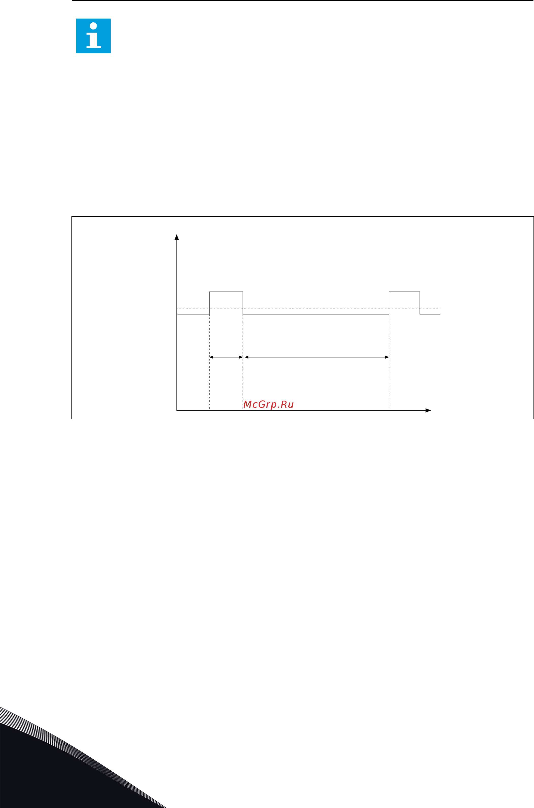 Vacon VACON0100-3L-0105-2 [118/136] Перегрузочная способность
