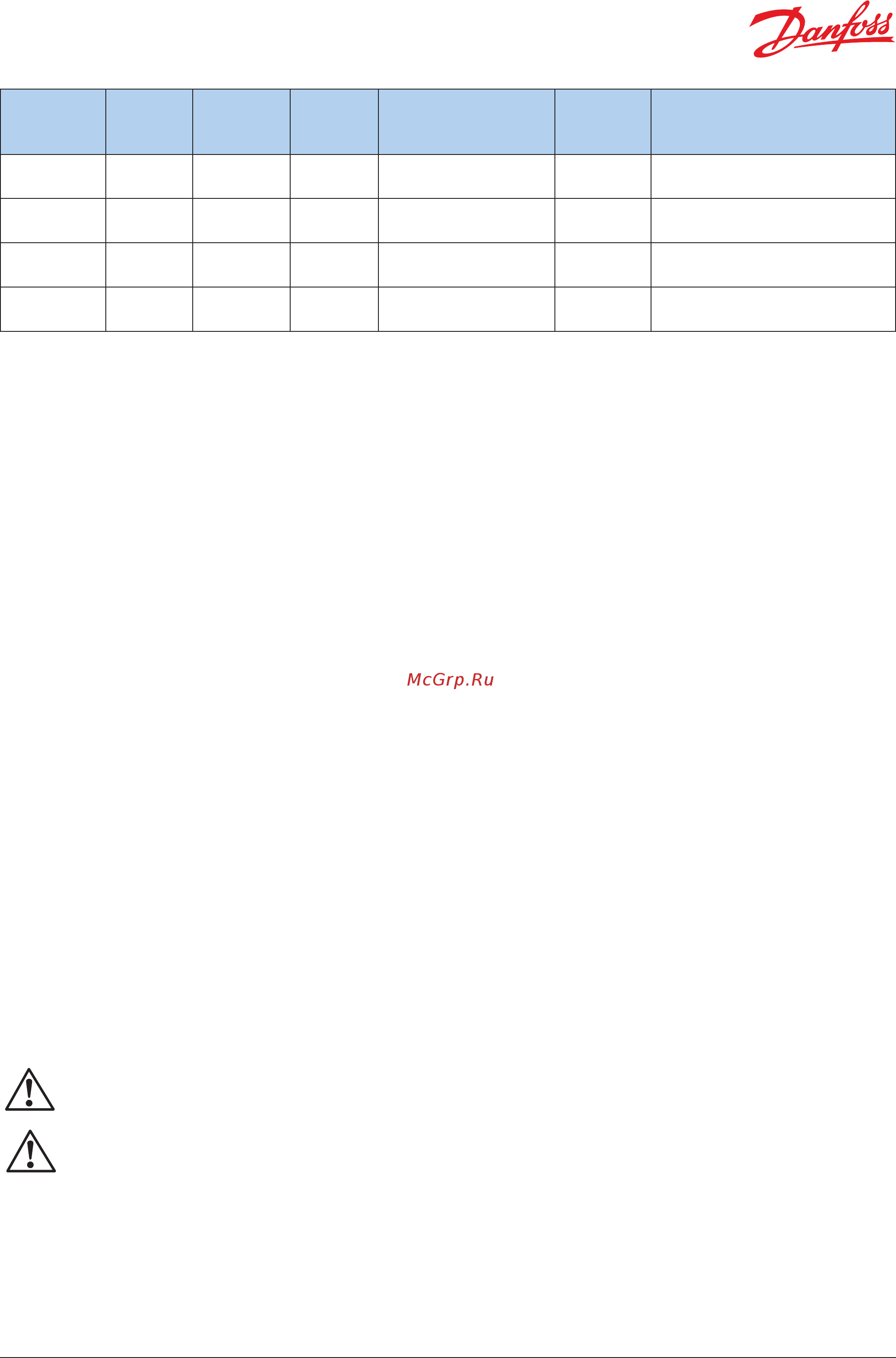 Vacon VACON0020-3L-0017-2 [11/20] Мастер запуска