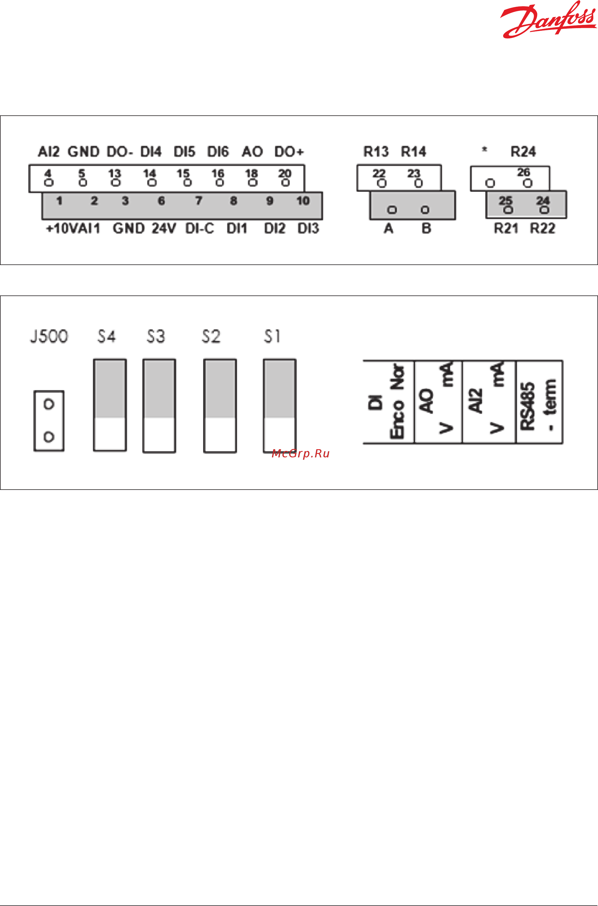Vacon VACON0020-3L-0001-4 Ввод в эксплуатацию онлайн [8/20] 457942