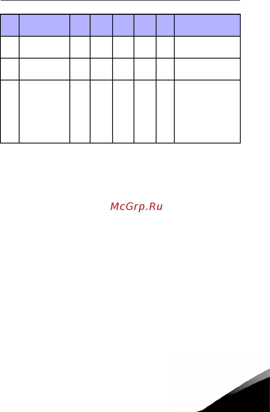 Vacon VACON0020-3L-0012-4 [39/68] Контроль и параметры