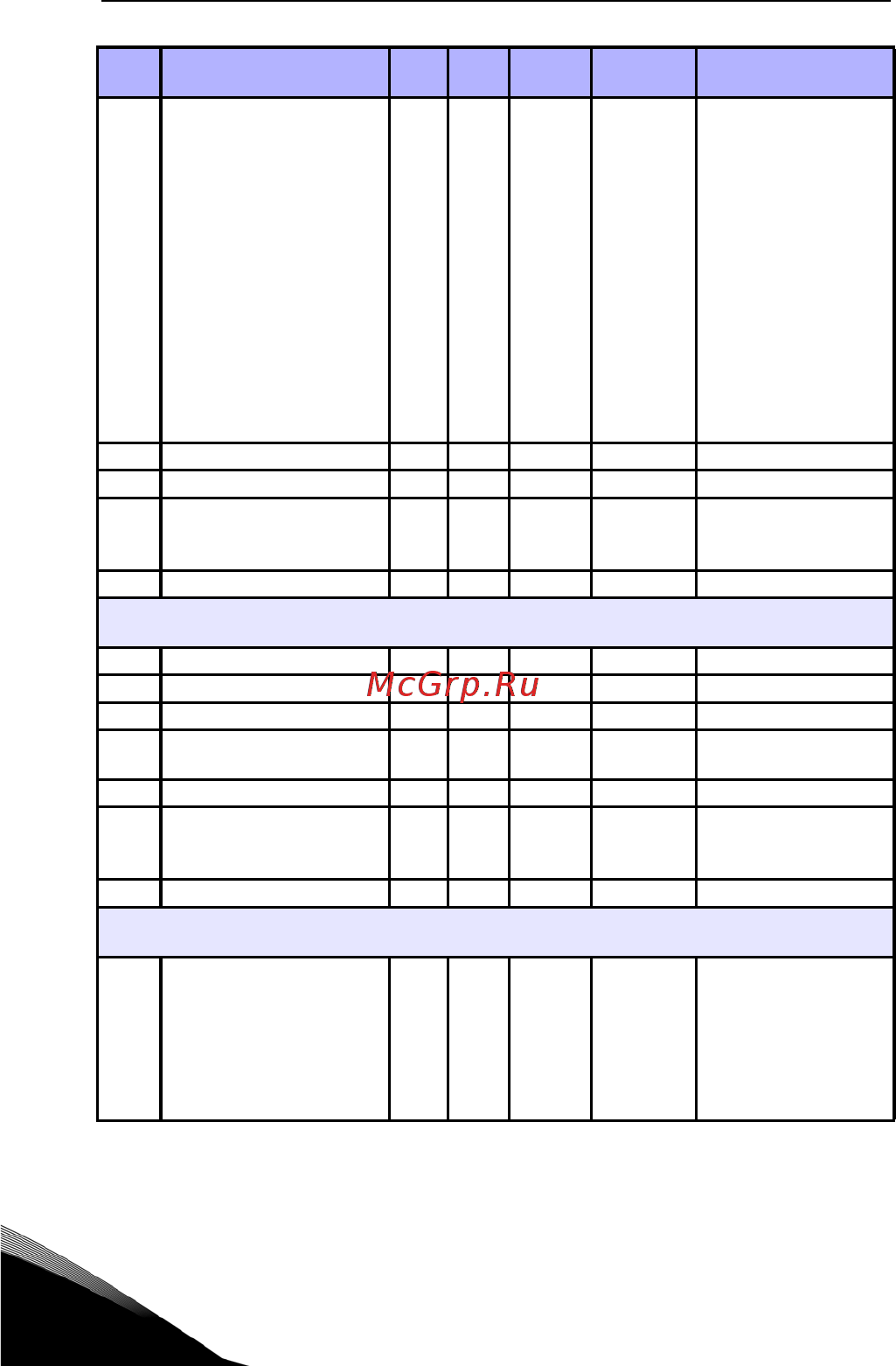 Vacon VACON0020-3L-0012-4 Руководство пользователя онлайн [108/165] 457950