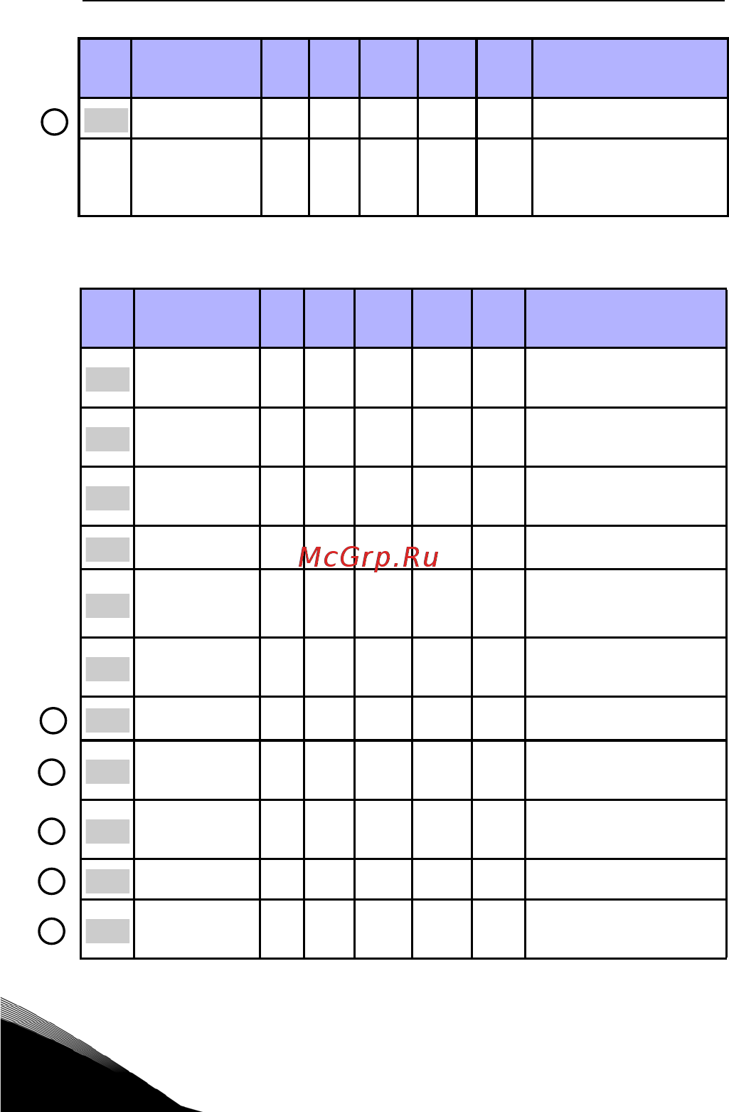 Vacon VACON0020-3L-0009-4 [78/165] Настройки двигателя панель управления меню par p1