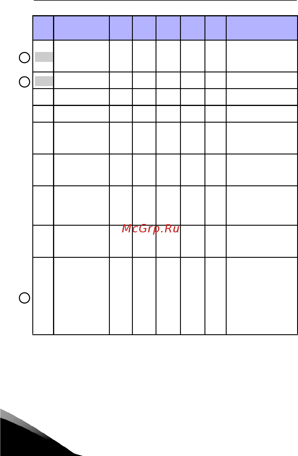 Vacon VACON0020-3L-0009-4 Руководство пользователя онлайн [86/165] 457949