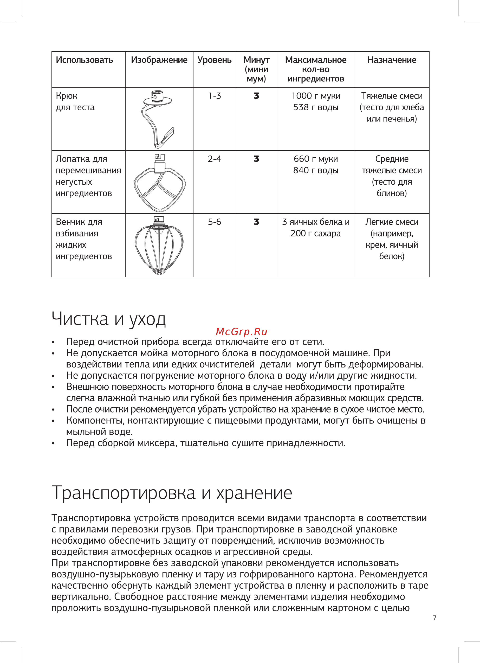 STARWIND SPM8183 Инструкция по эксплуатации онлайн [7/8] 458040