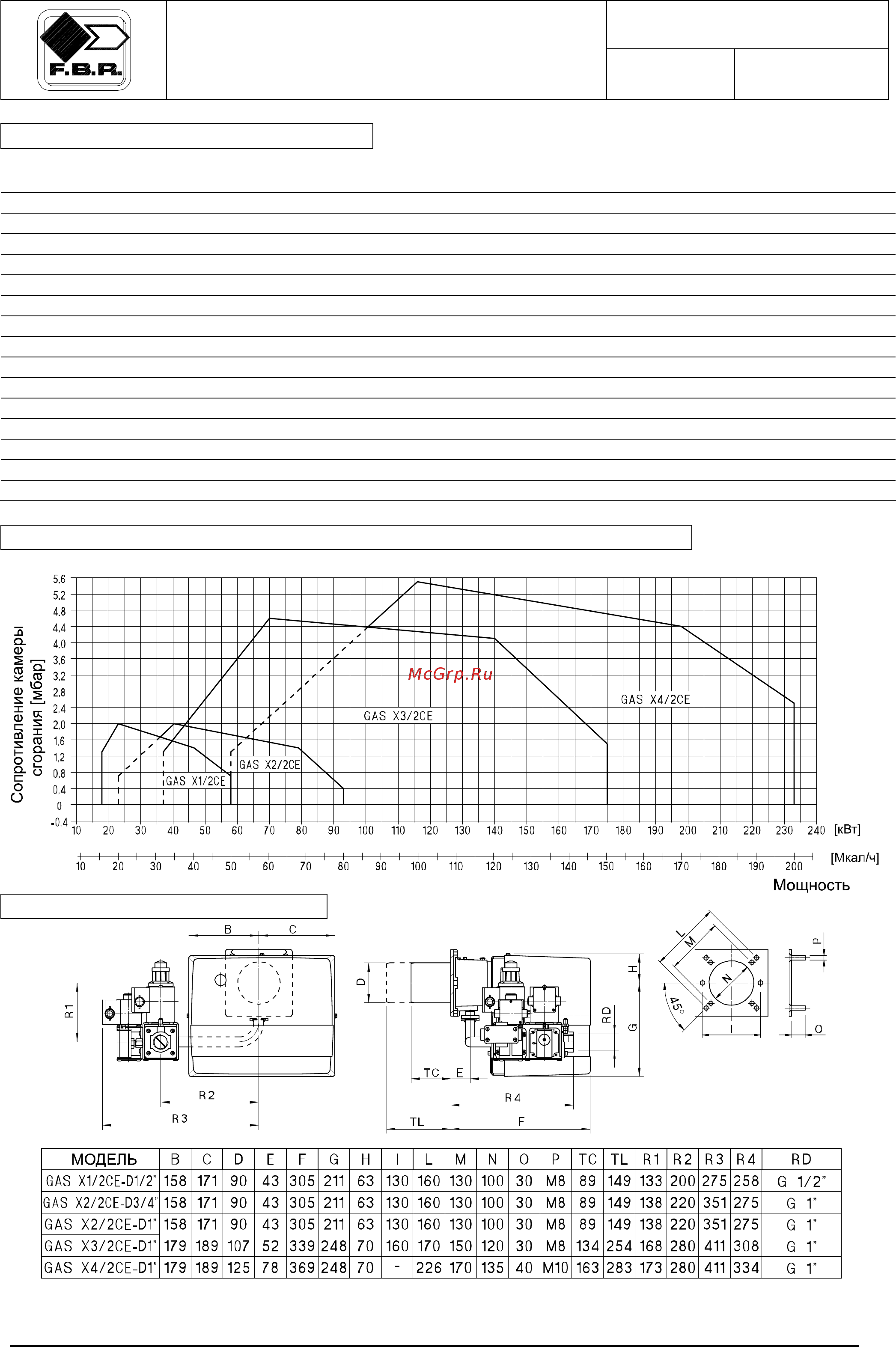 F.B.R. GAS X3 /2 CE TL + R. CE D1