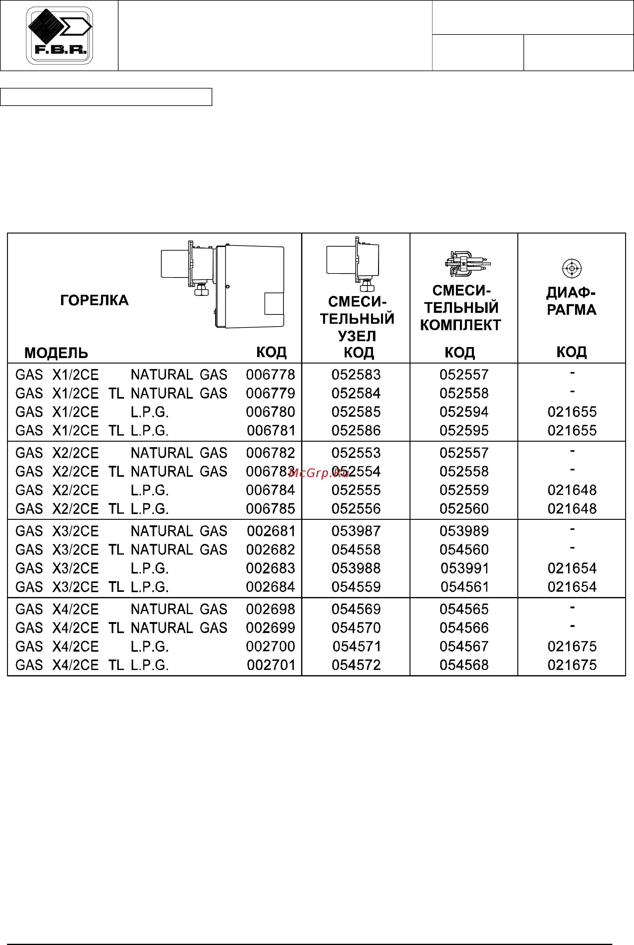 F.B.R. GAS X3 /2 CE TL + R. CE D1