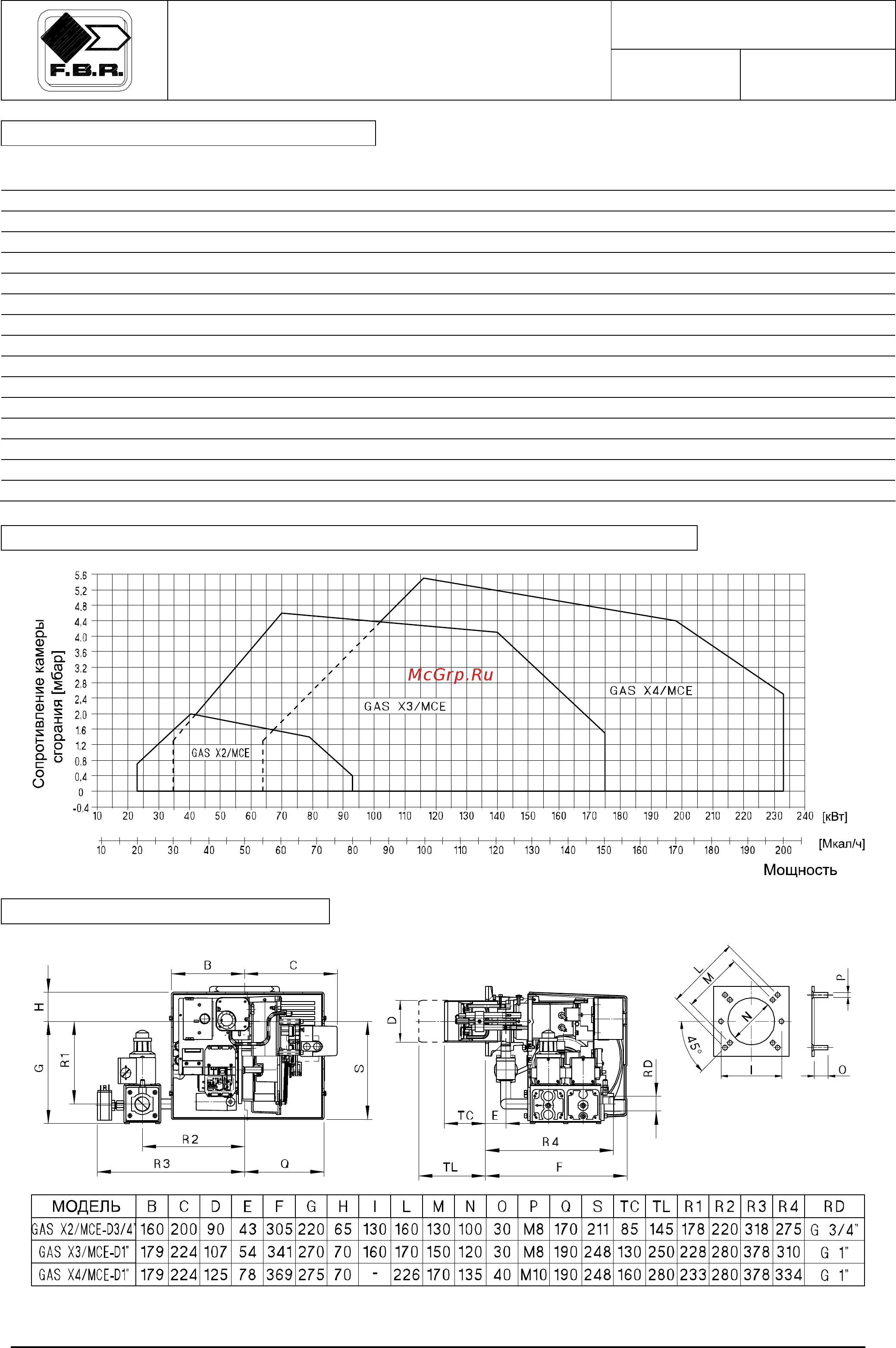 F.B.R. GAS X3 /M CE TC + R. CE D1