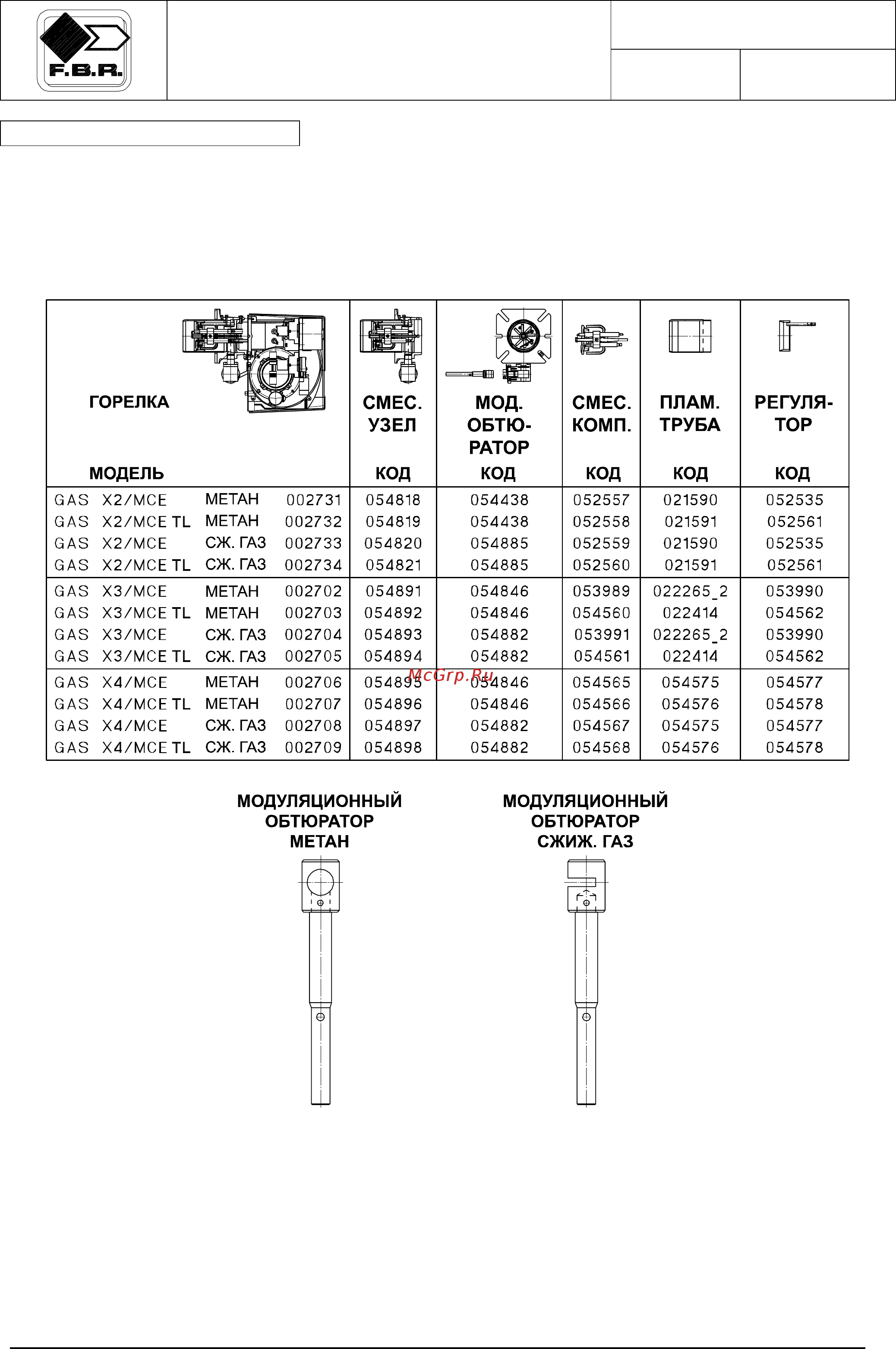 F.B.R. GAS X3 /M CE TC + R. CE D1
