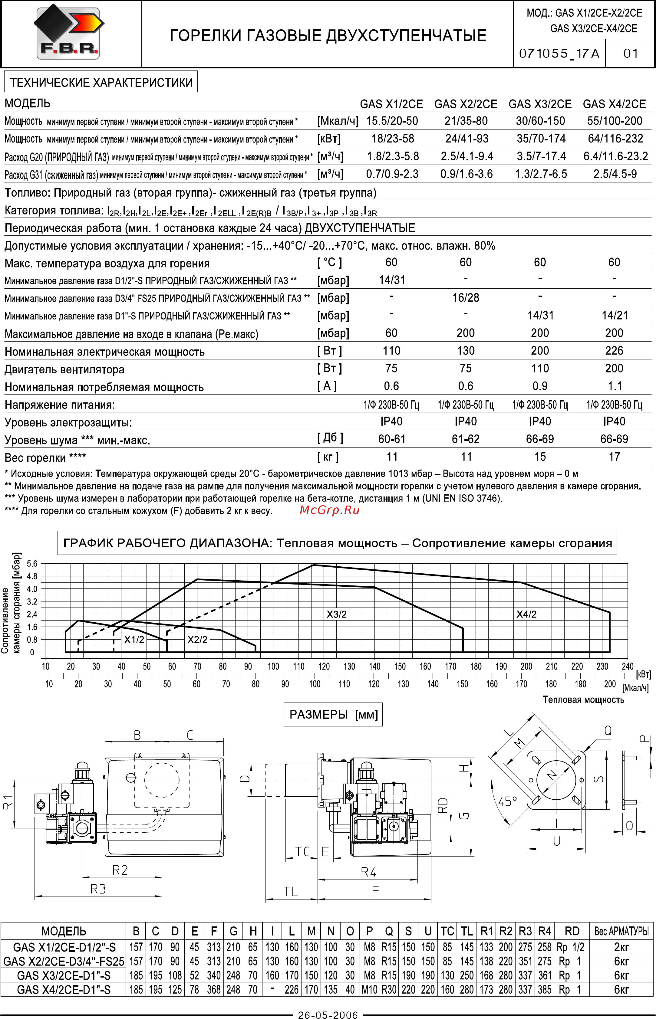 F.B.R. GAS X5/2 CE TC + R. CE D1