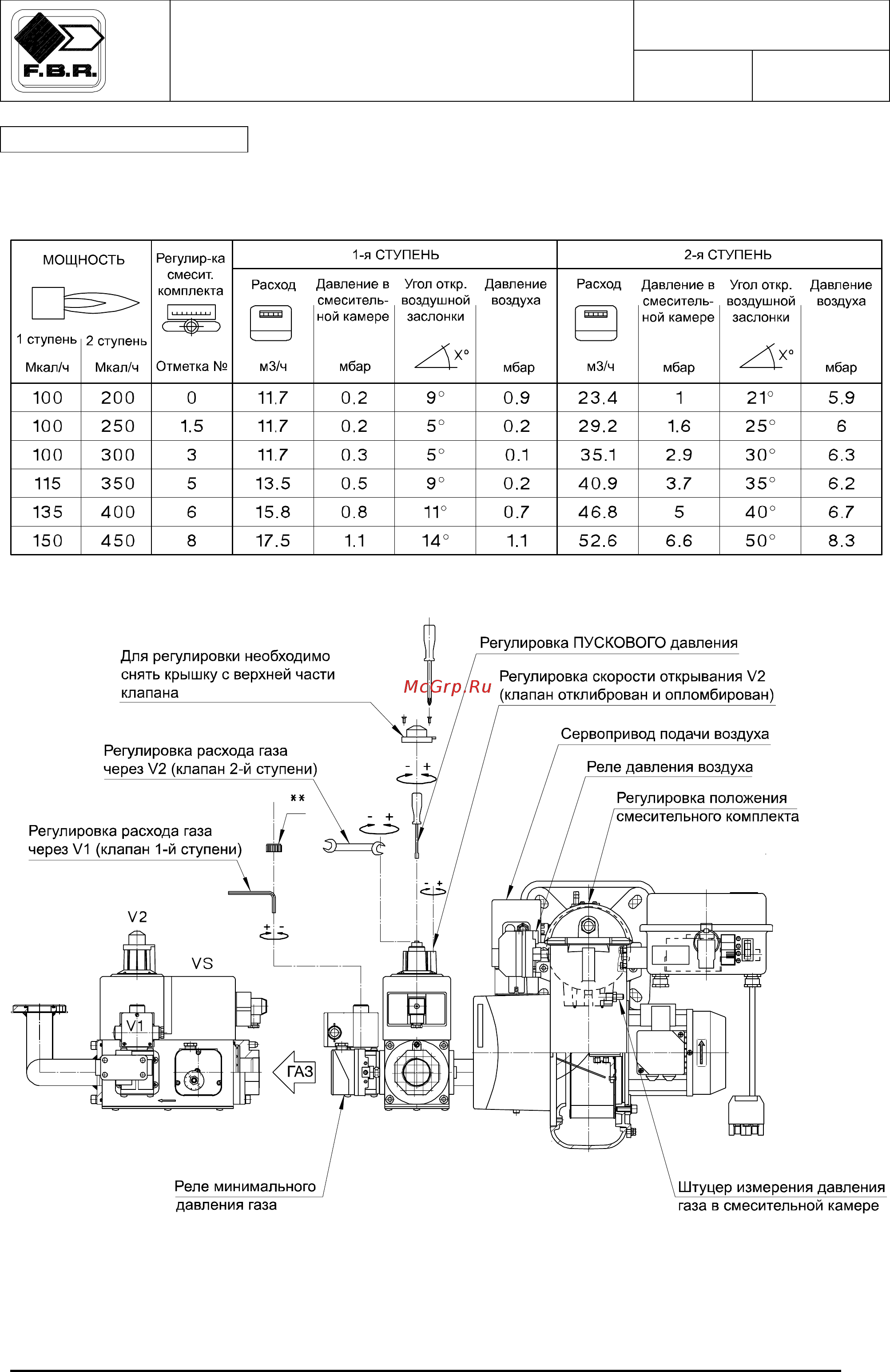 F.B.R. GAS XP 60 CE TC + R. CE-CT D1