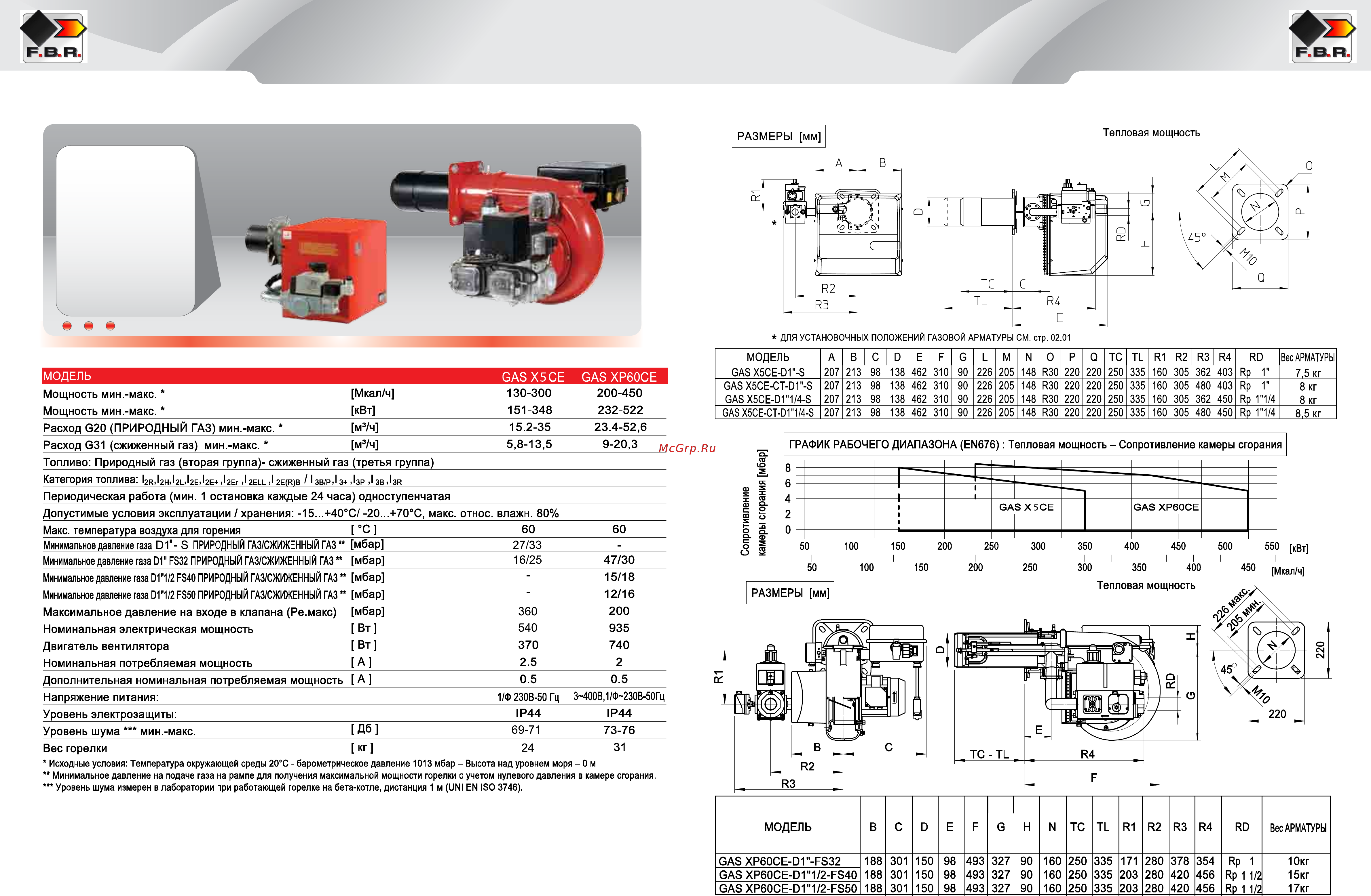 F.B.R. GAS XP 60 CE TC + R. CE D1