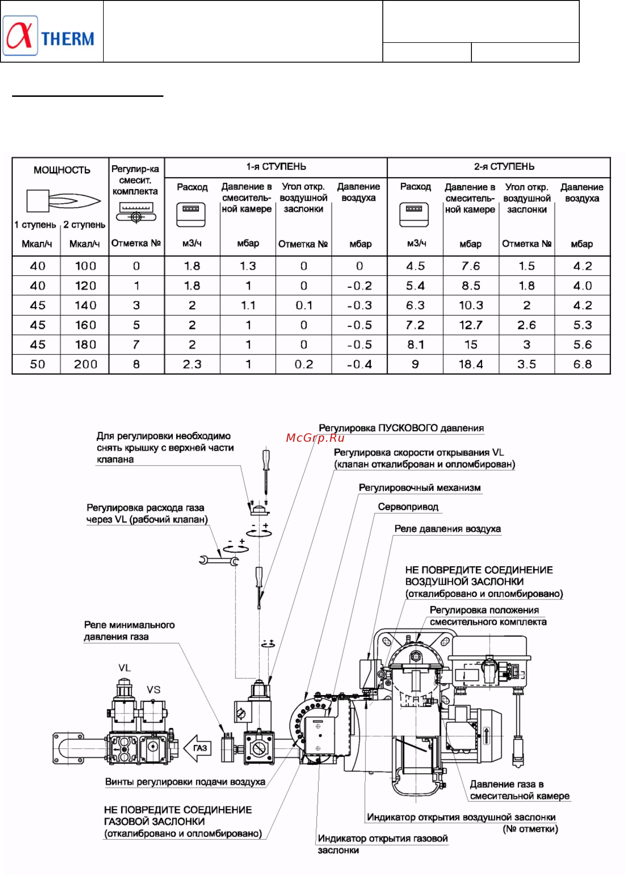 F.B.R. GAS XP 60/M CE TC + R. CE D1