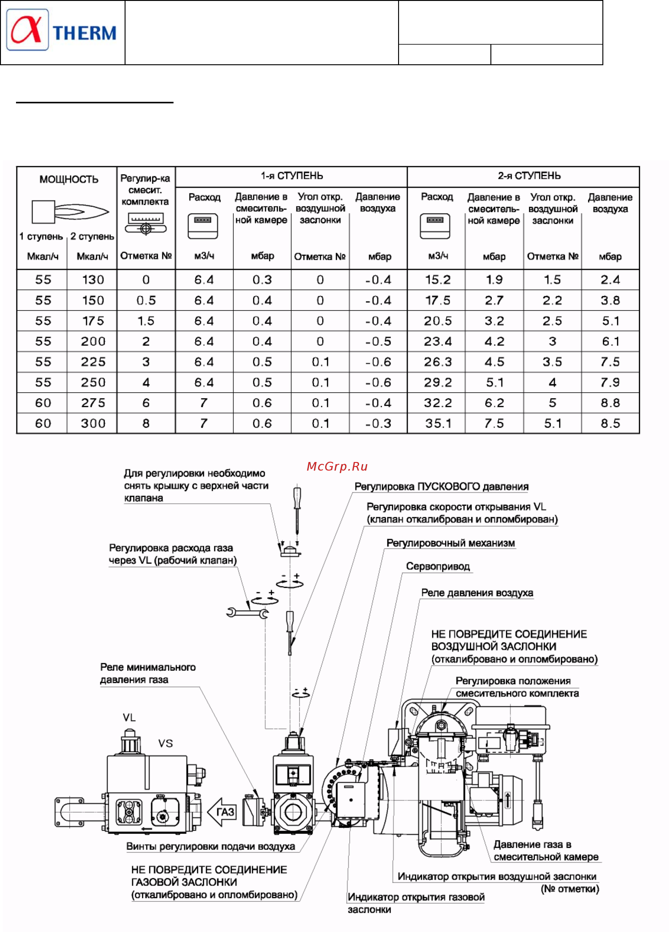 F.B.R. GAS XP 60/M CE TC + R. CE D1