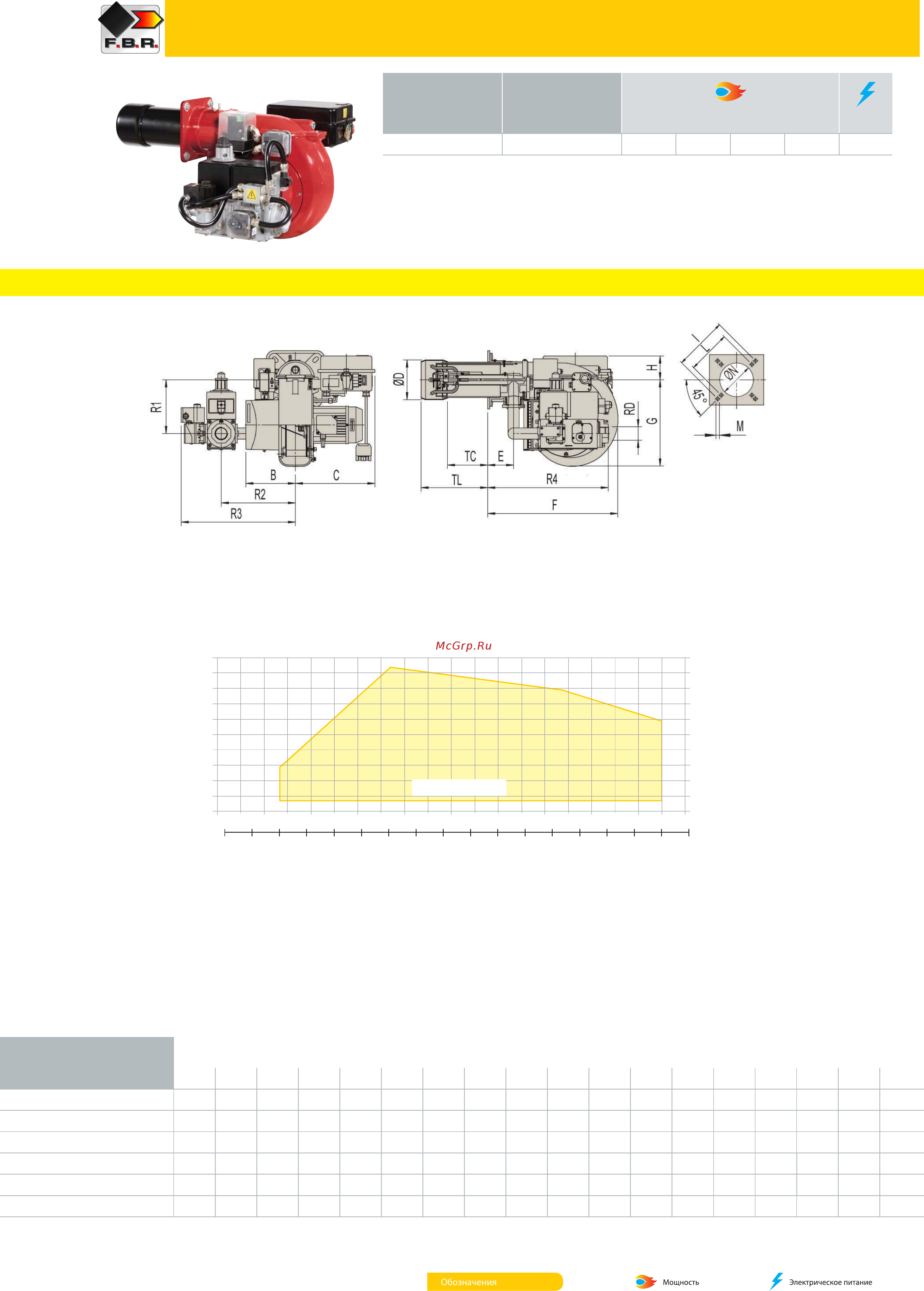 F.B.R. GAS XP 60/M CE TC + R. CE-CT D1
