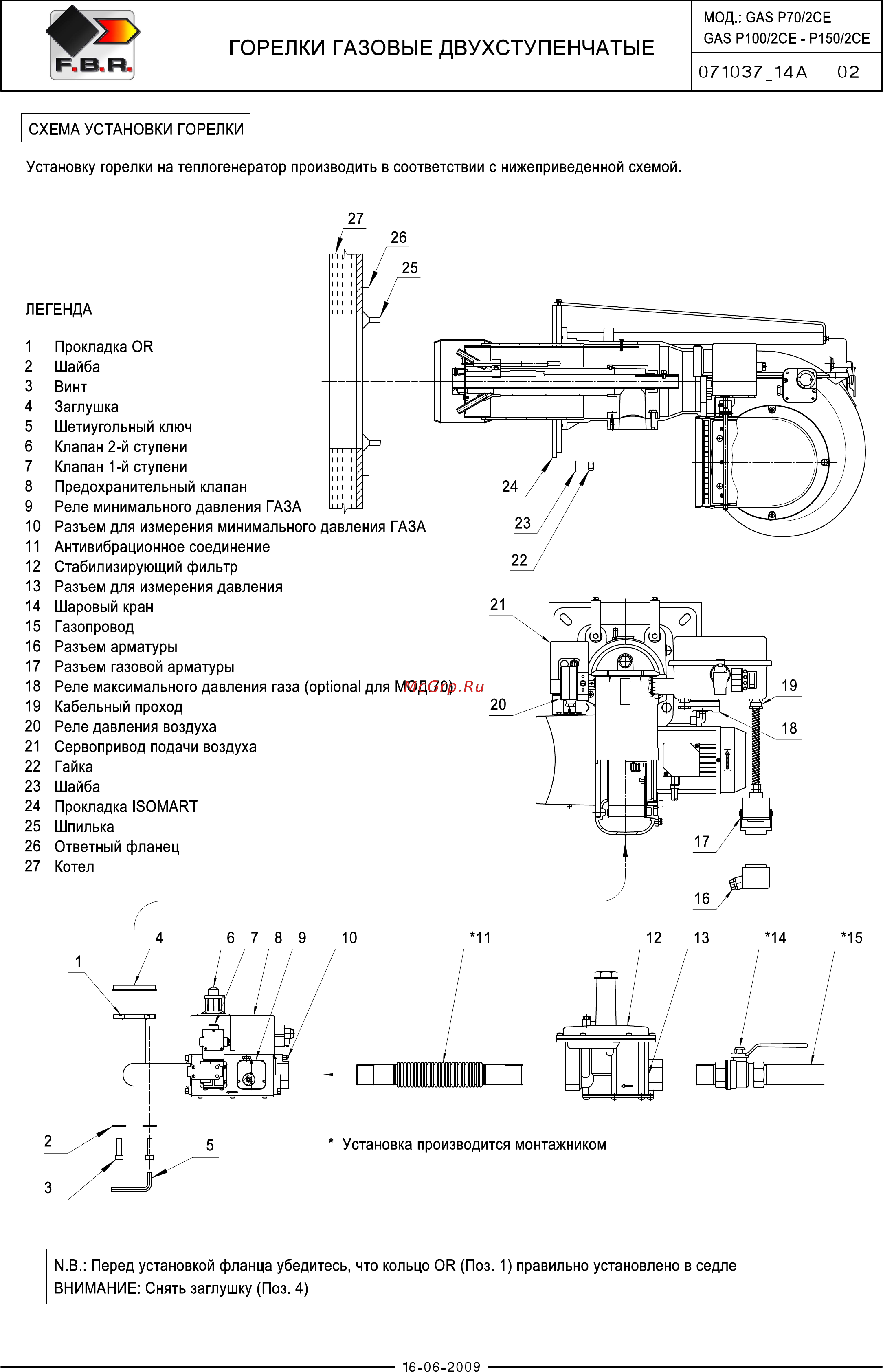 F.B.R. GAS P 150/2 CE TC + R. N D2