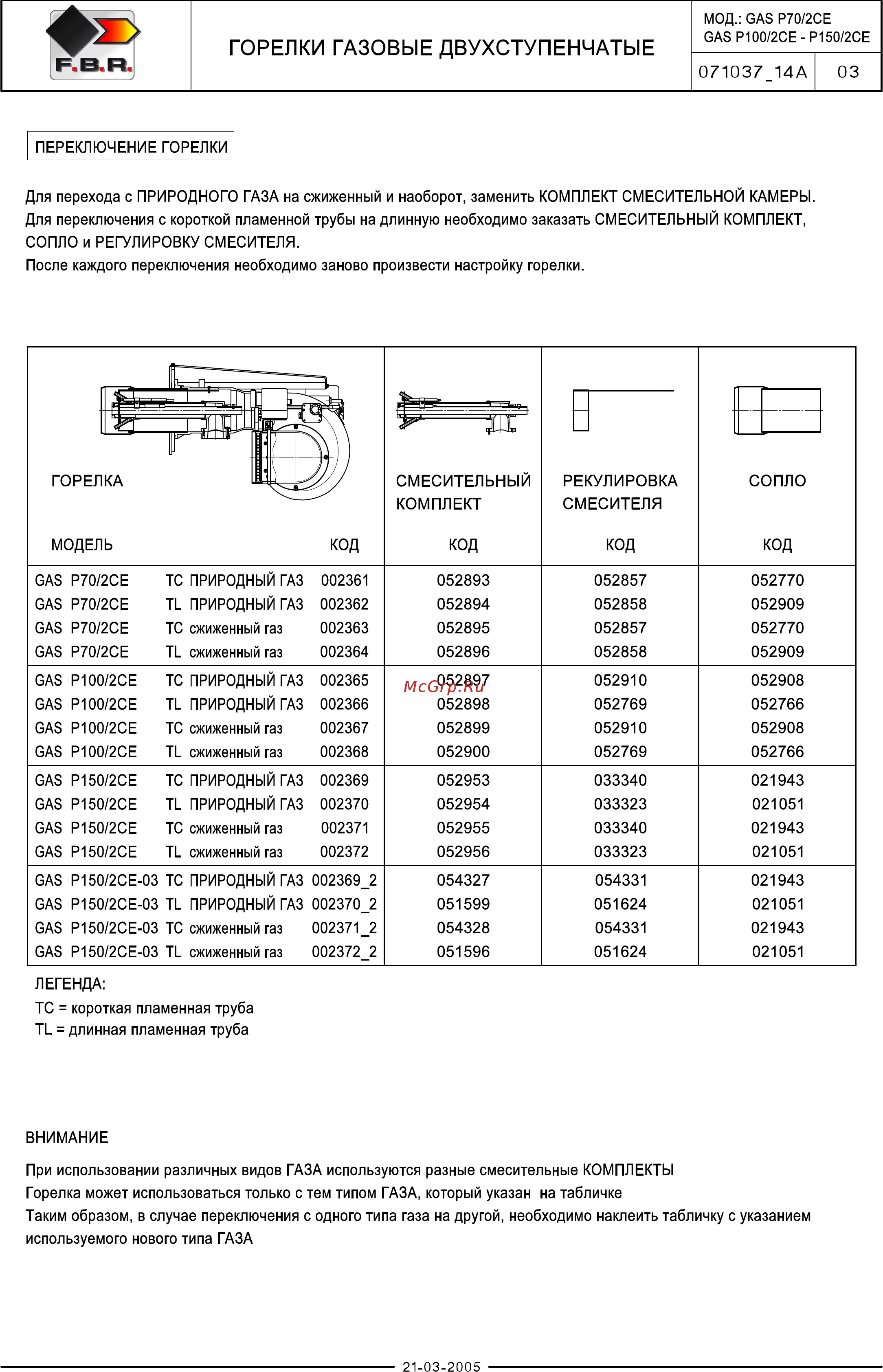 F.B.R. GAS P 150/2 CE TC + R. N D2