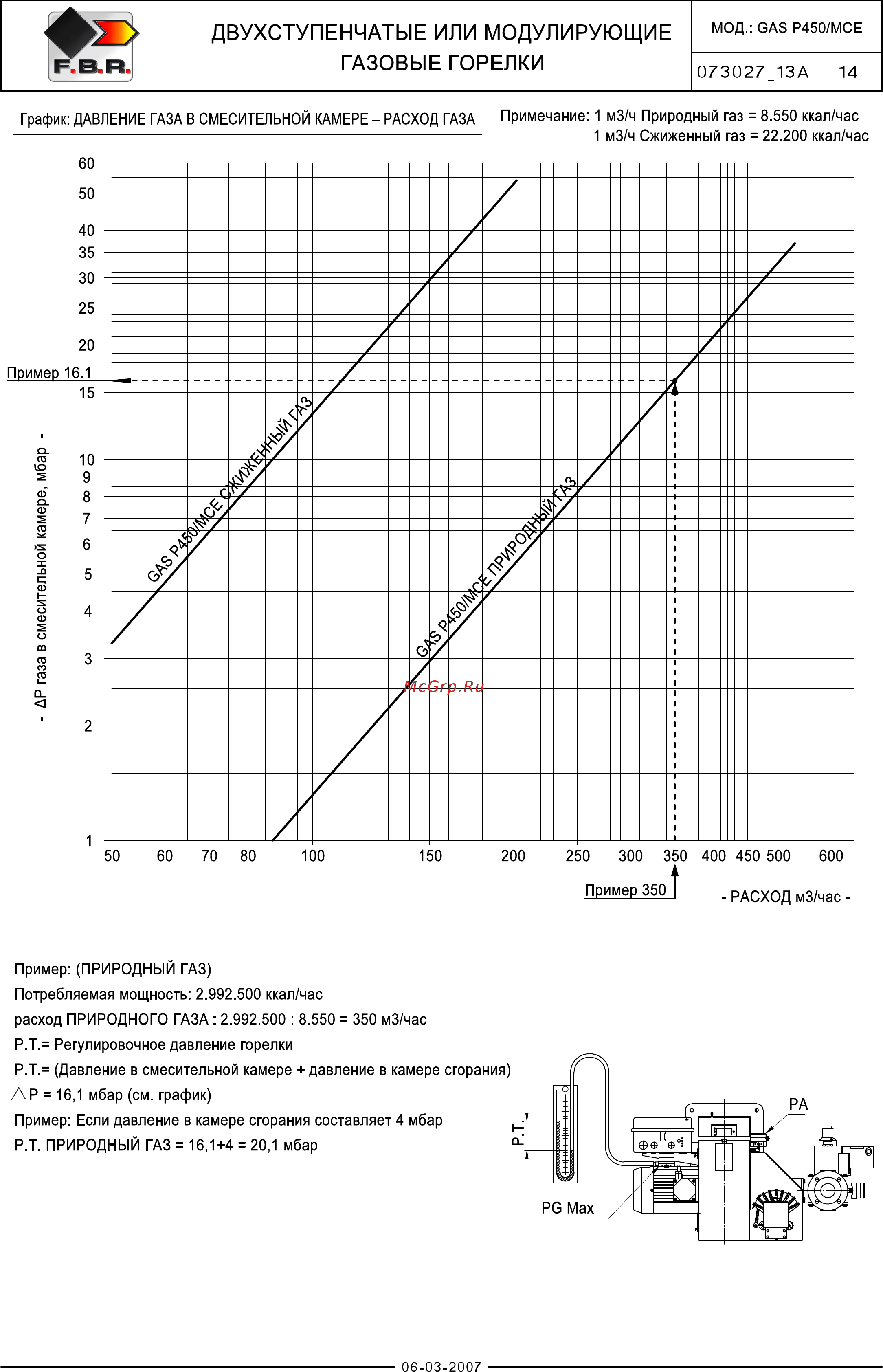 F.B.R. GAS P 550/M CE MEC + R. CE-CT D2