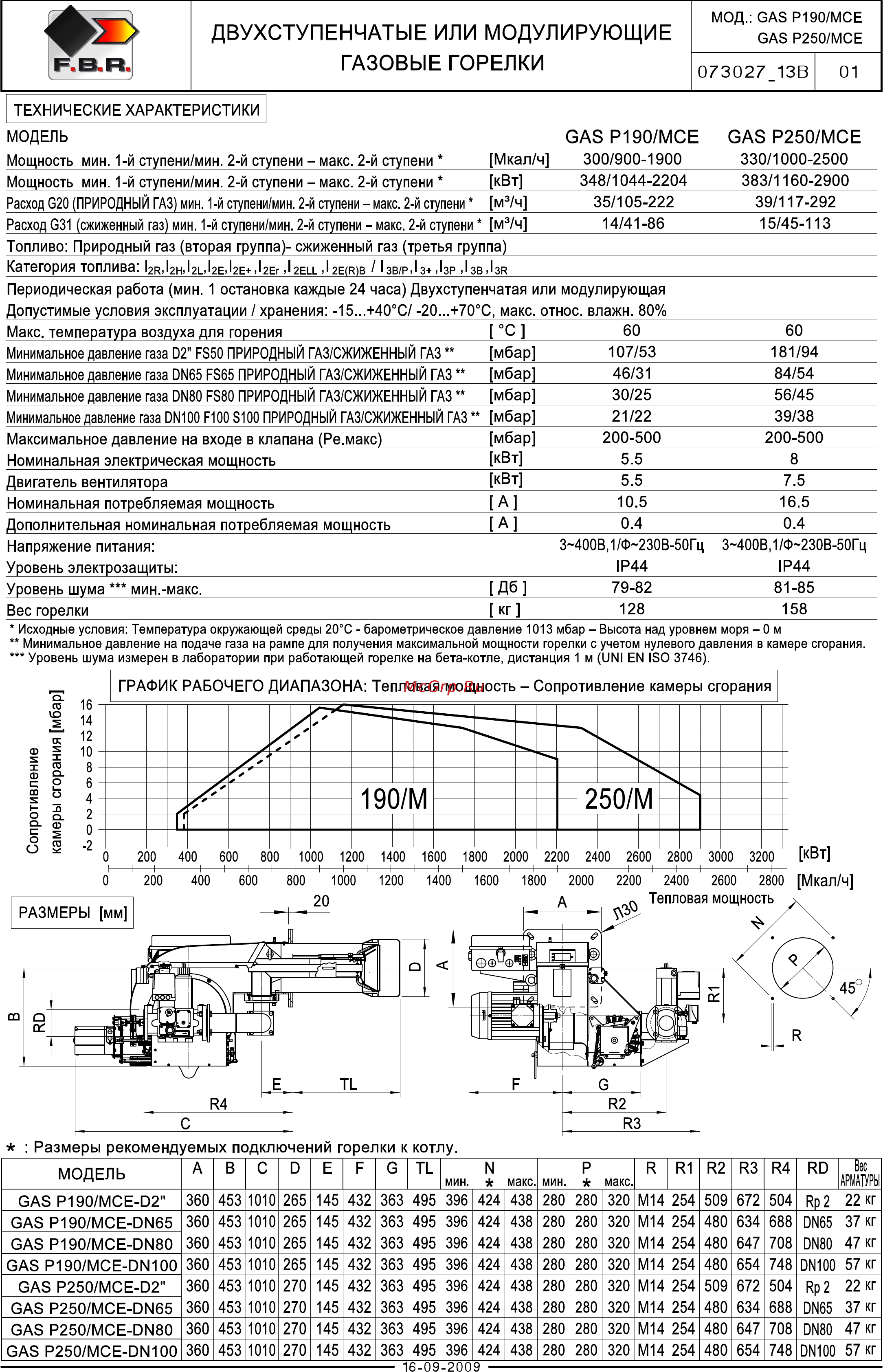 F.B.R. GAS P 550/M CE MEC + R. CE-CT D2