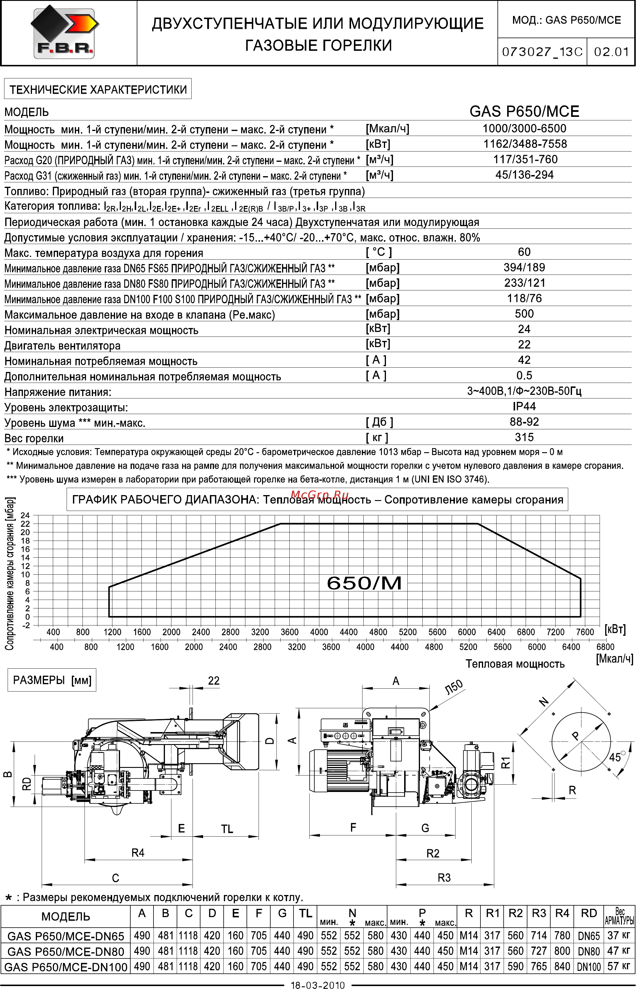 F.B.R. GAS P 550/M CE MEC + R. CE-CT D2