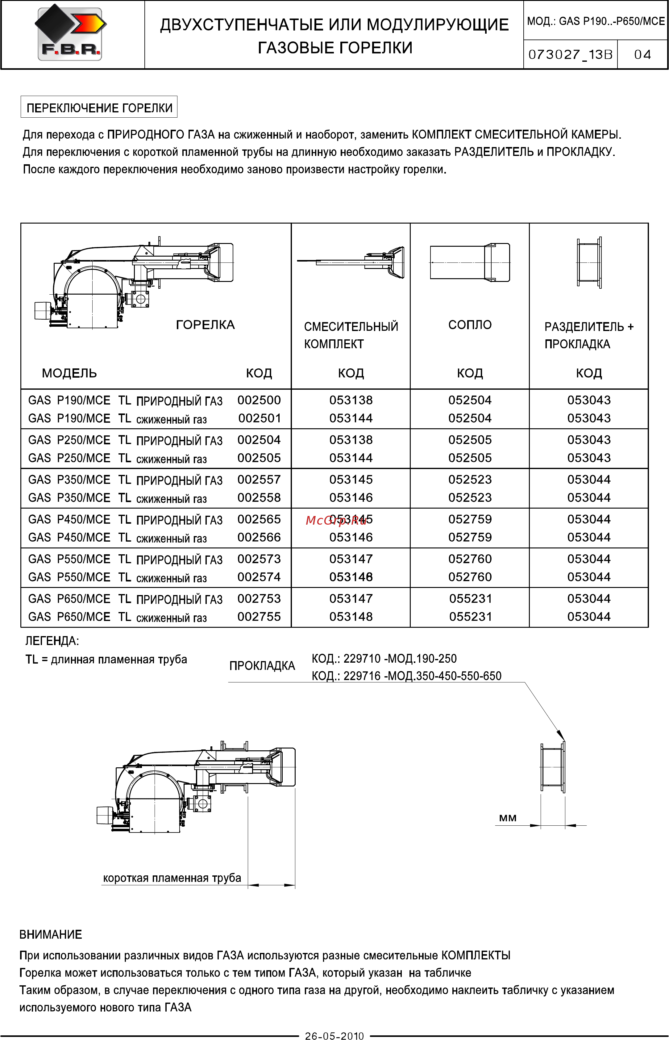 F.B.R. GAS P 550/M CE MEC + R. CE-CT D2