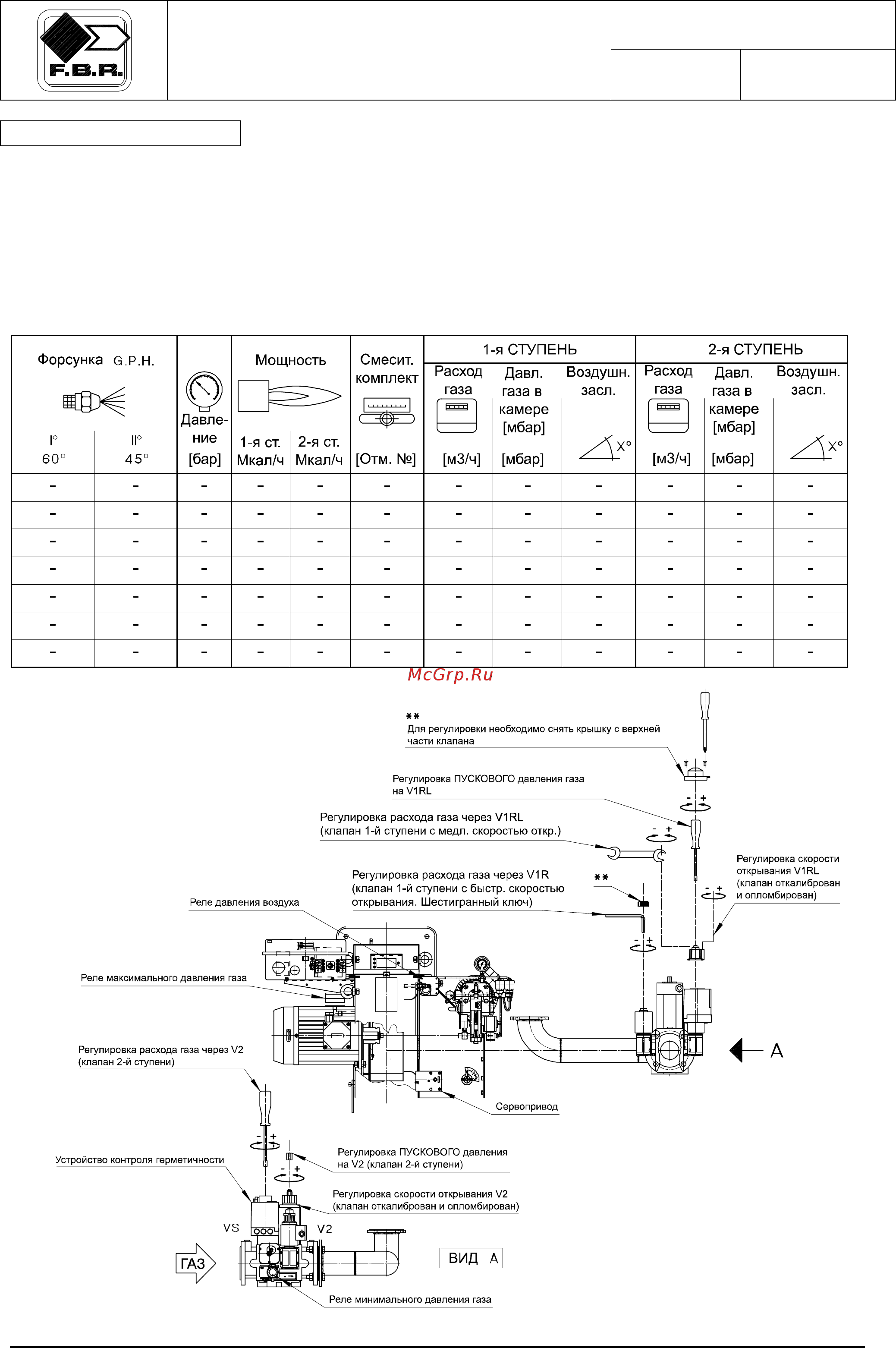 F.B.R. K 8/2-DN60 [10/11] Таблица настроек