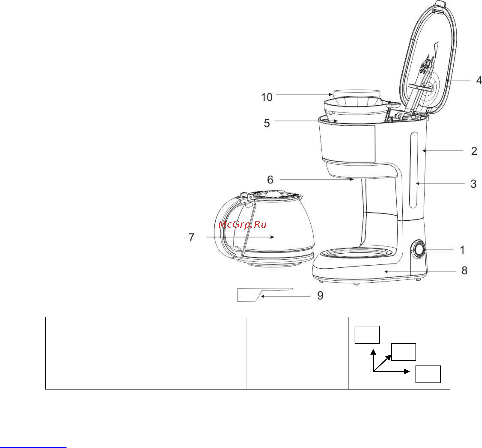 Scarlett SC-CM33012 [2/11] Gb description rus устройство изделия