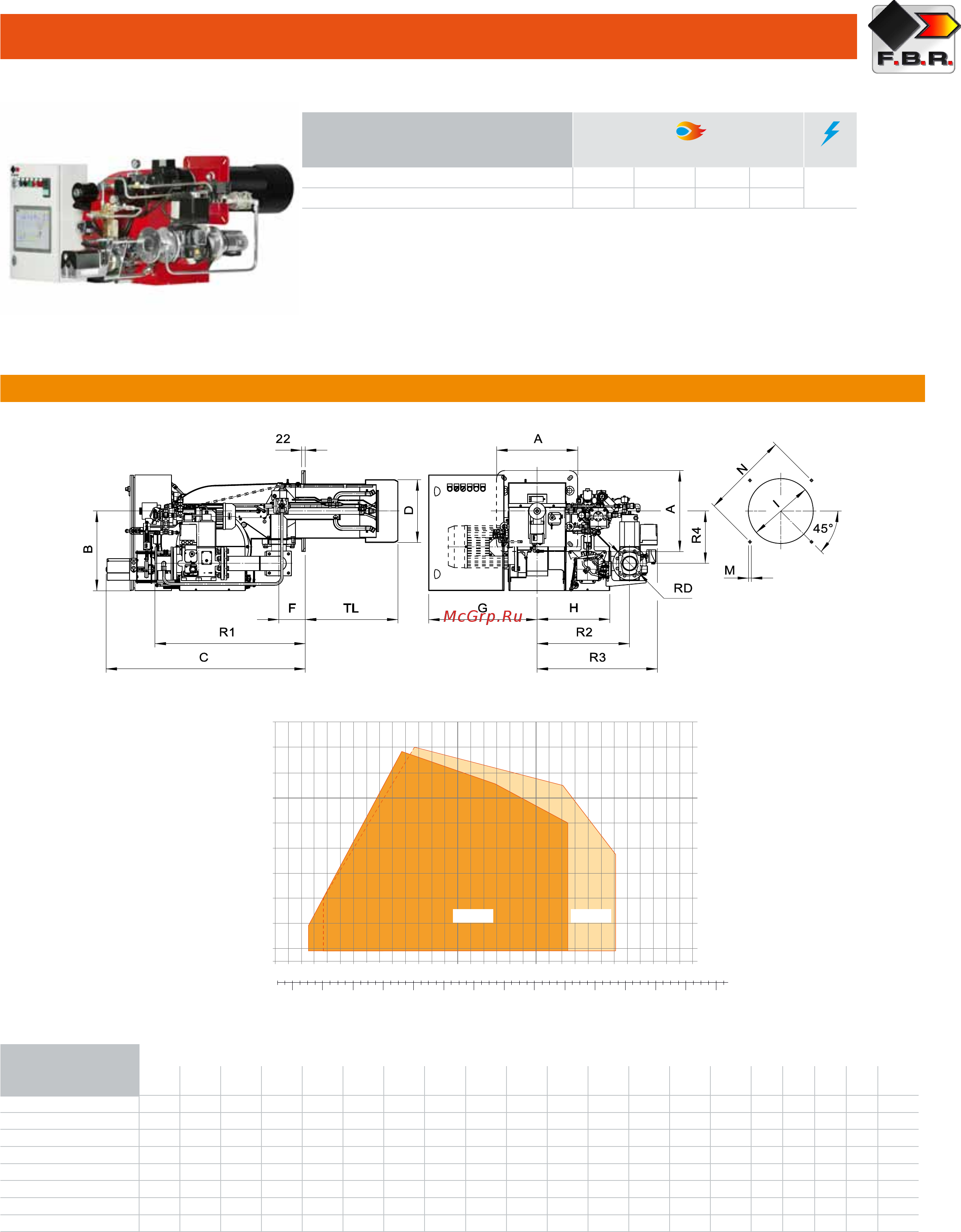 F.B.R. K 6/2 TL + R. CE-CT DN65-FS65 Технические данные онлайн [2/4] 458525